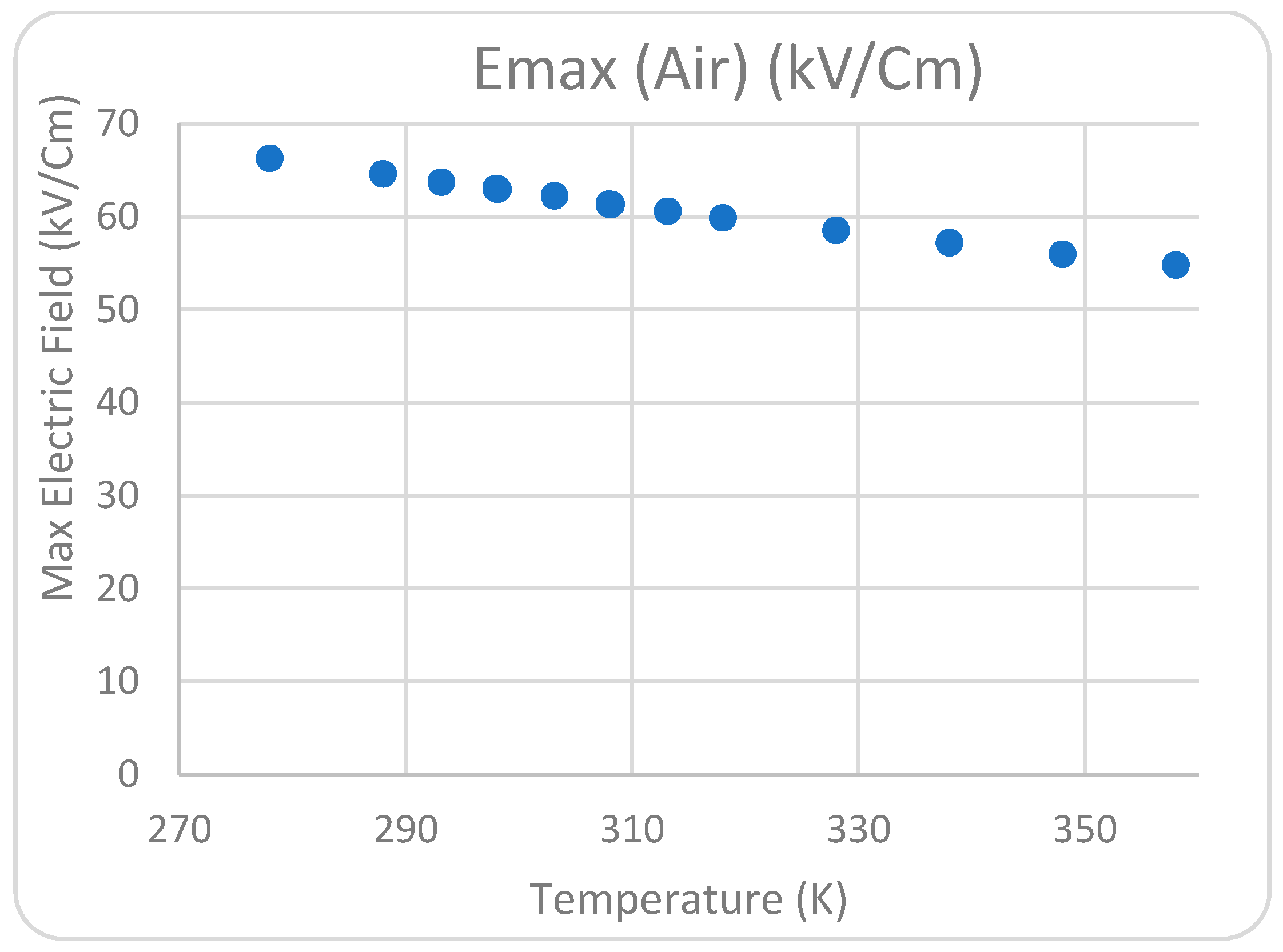 Sustainability 13 12971 g009 550