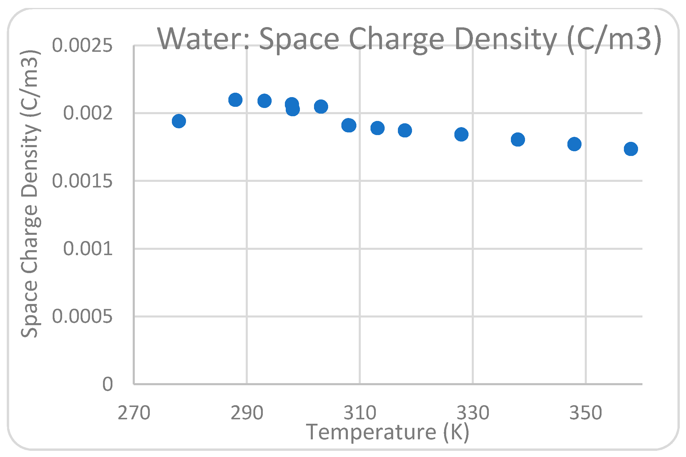 Sustainability 13 12971 g011 550