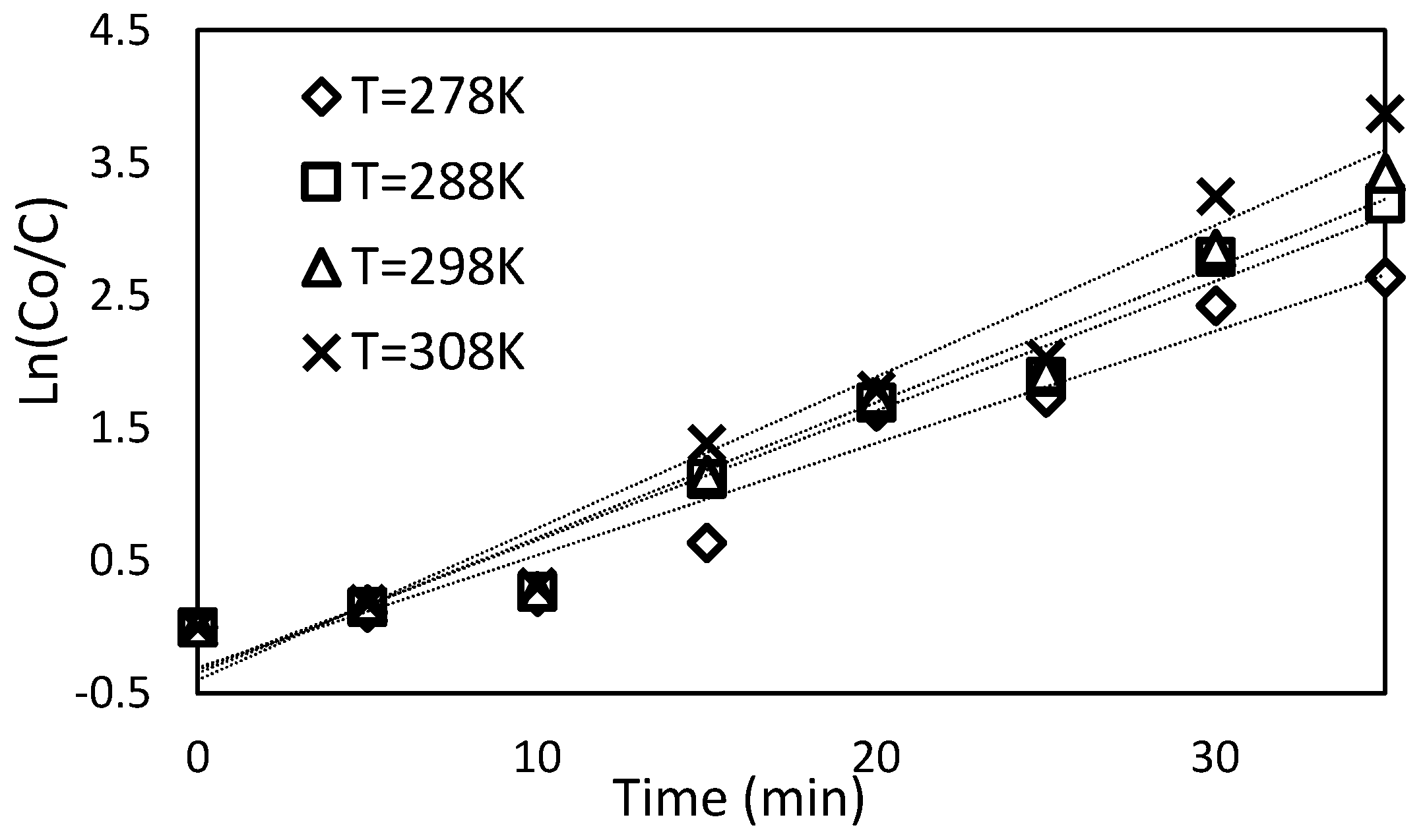 Sustainability 13 12971 g013 550