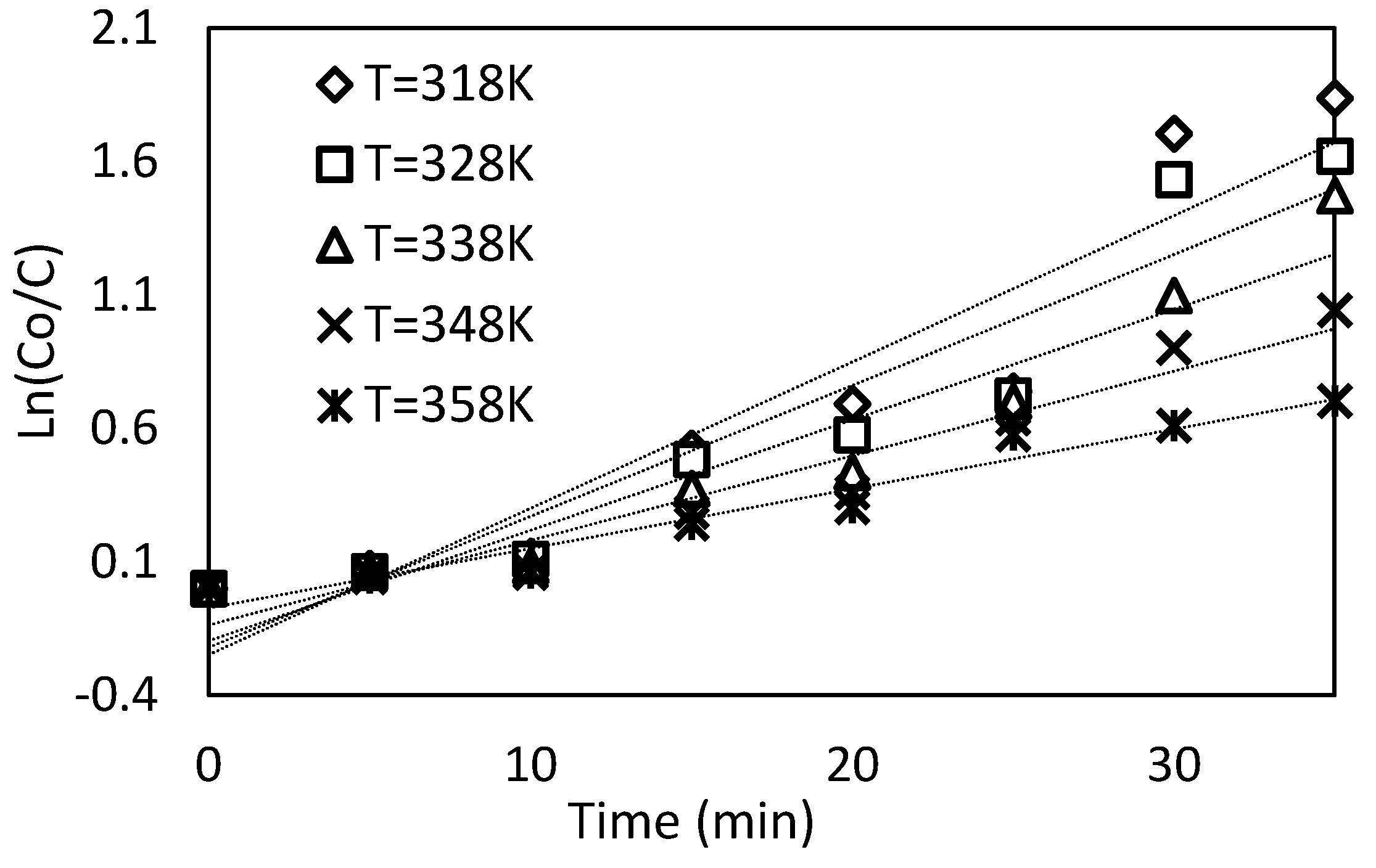 Sustainability 13 12971 g016 550