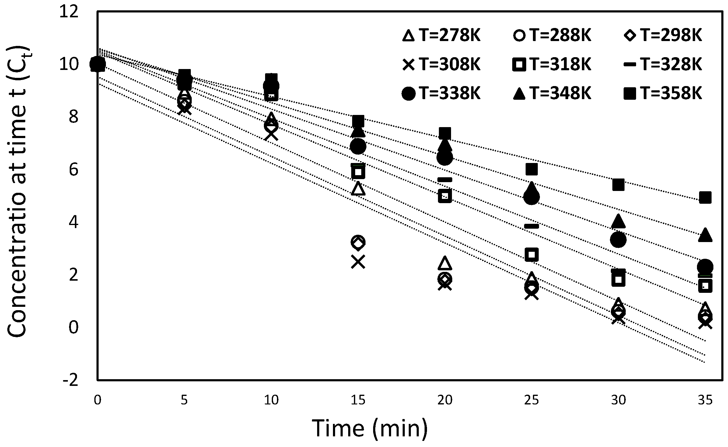 Sustainability 13 12971 g020 550