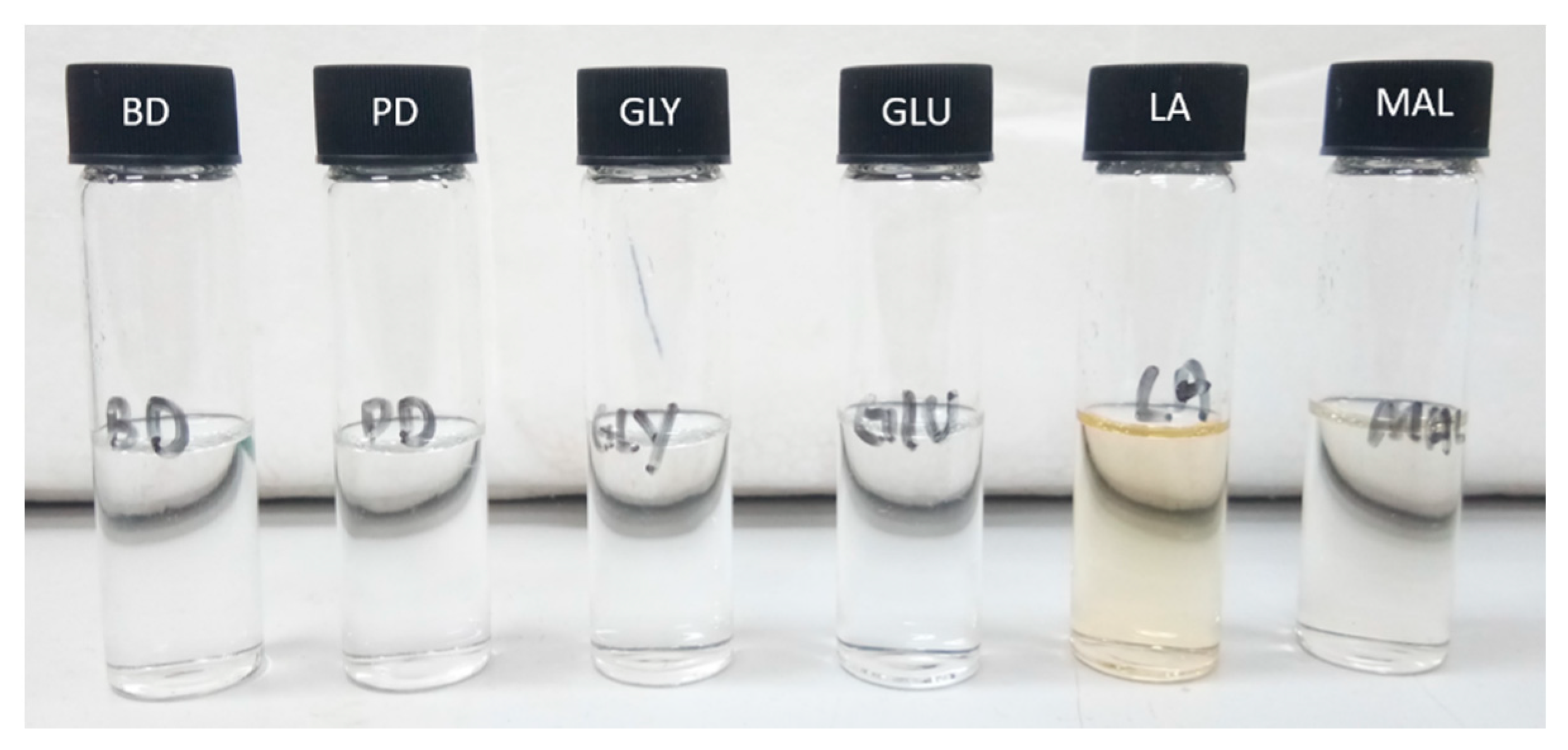 Sustainability 13 12981 g002