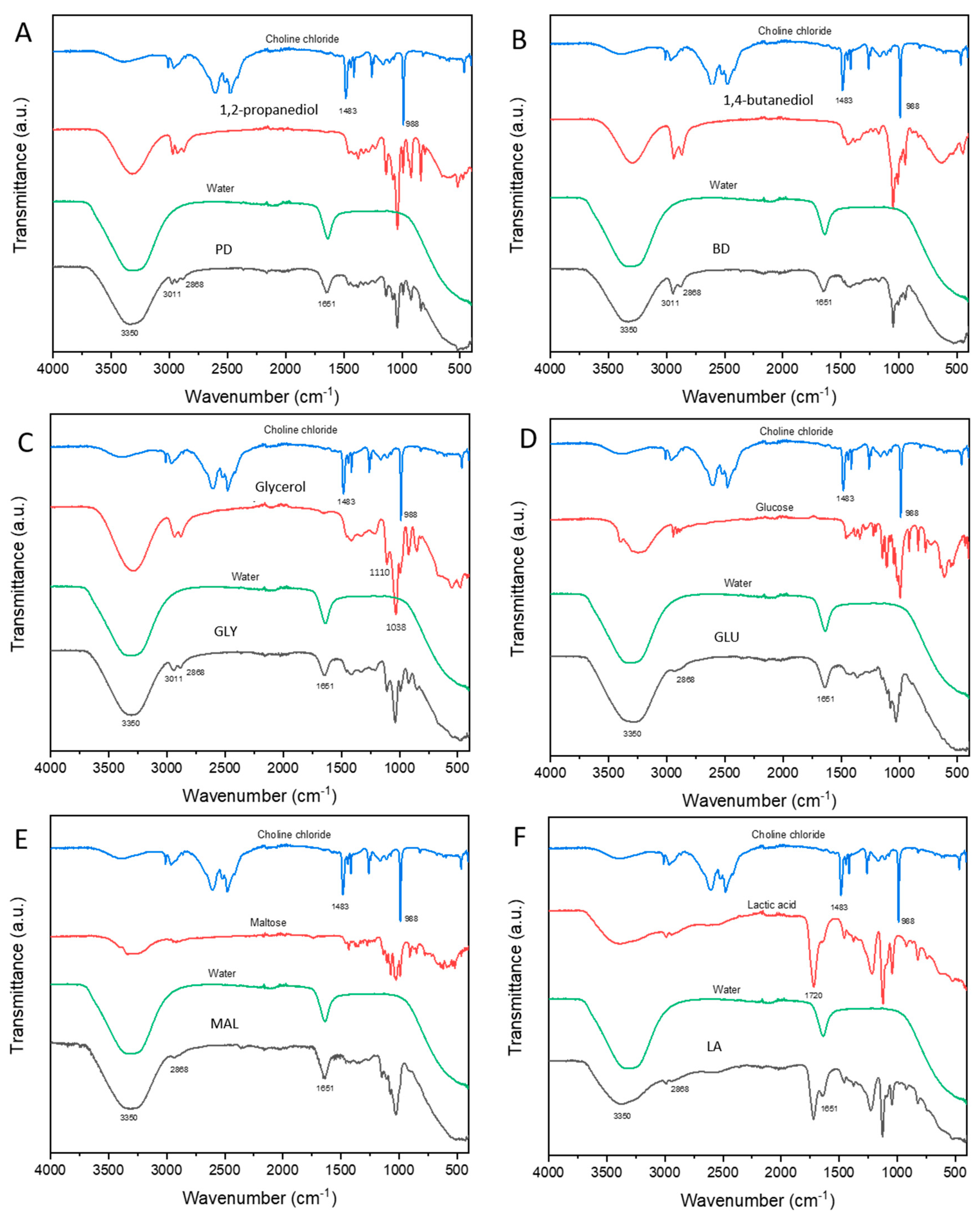 Sustainability 13 12981 g003