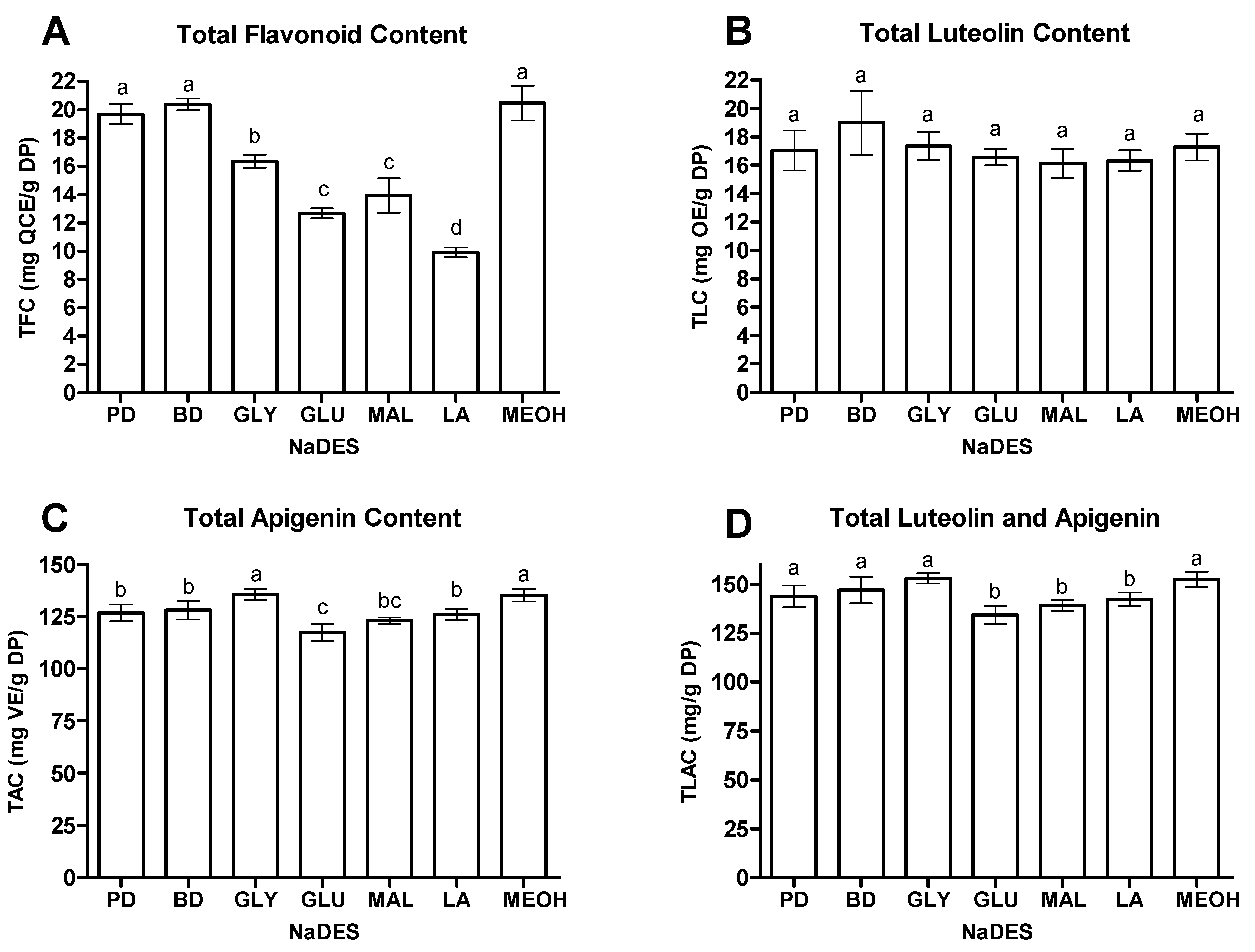 Sustainability 13 12981 g006