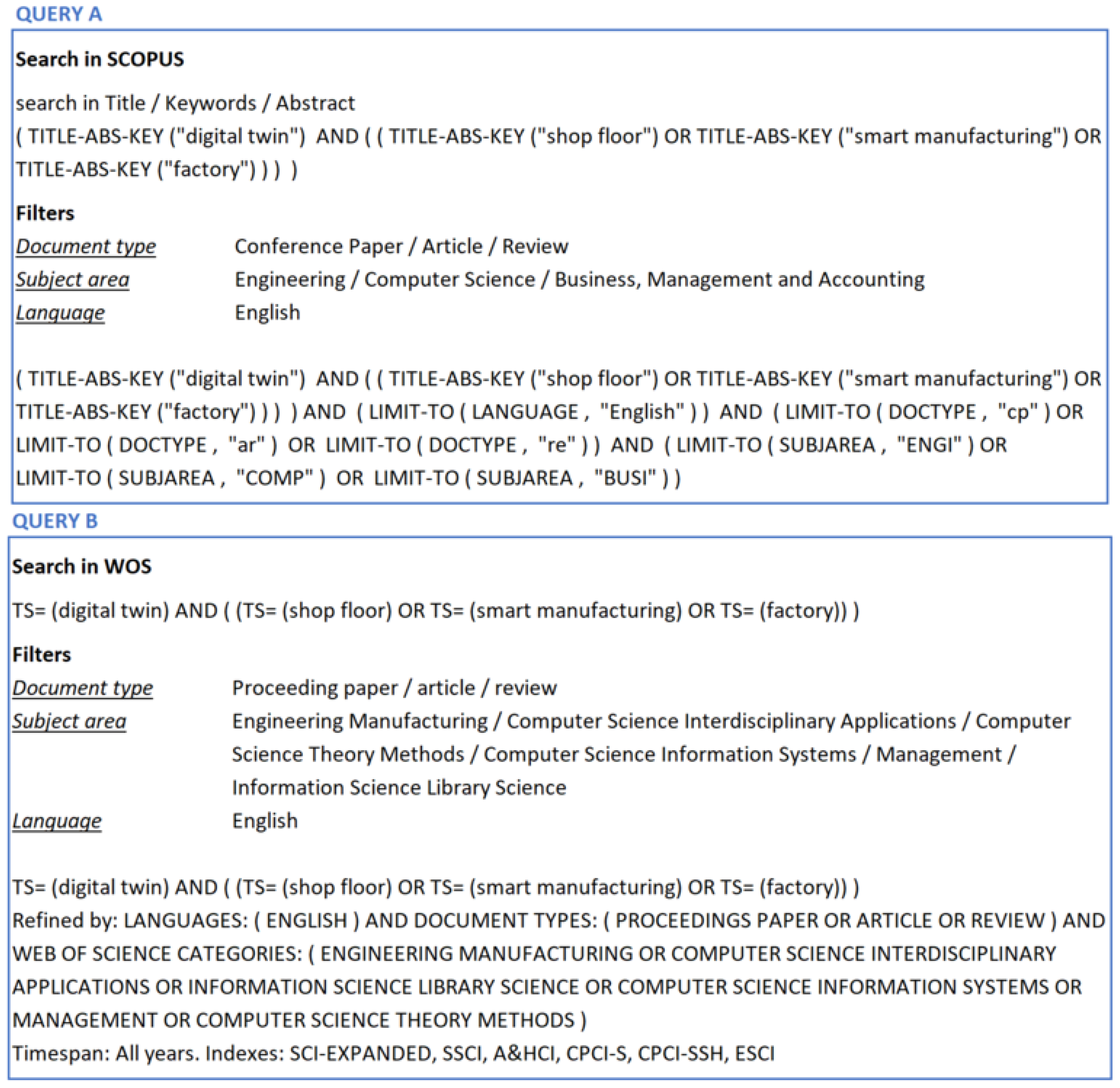 Sustainability 13 12987 g002 550