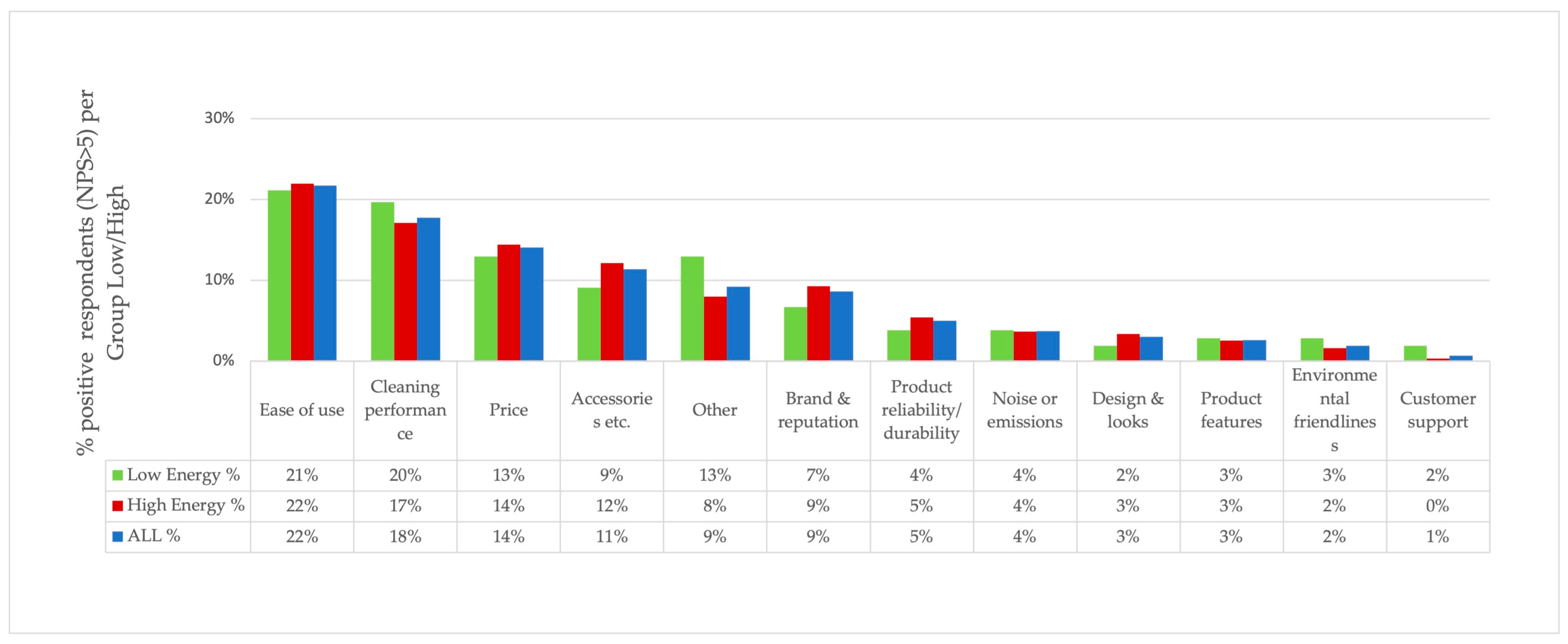 Sustainability 13 12988 g003 550