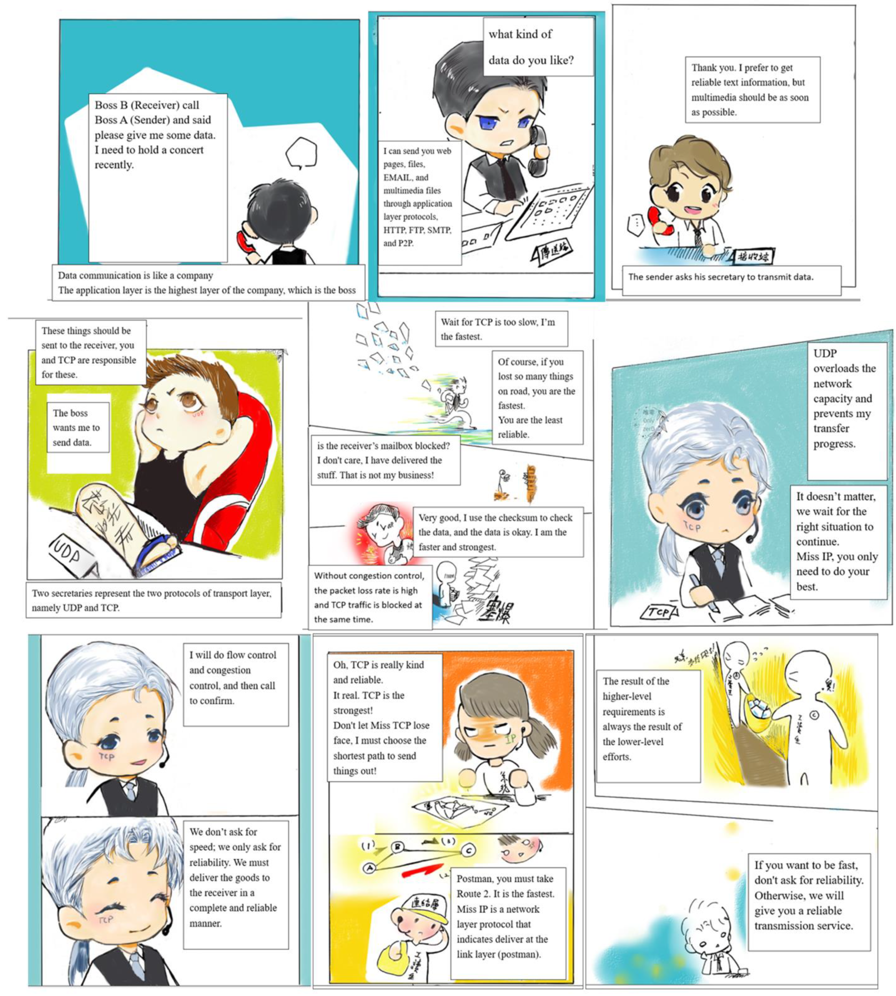 Sustainability 13 12991 g003 550