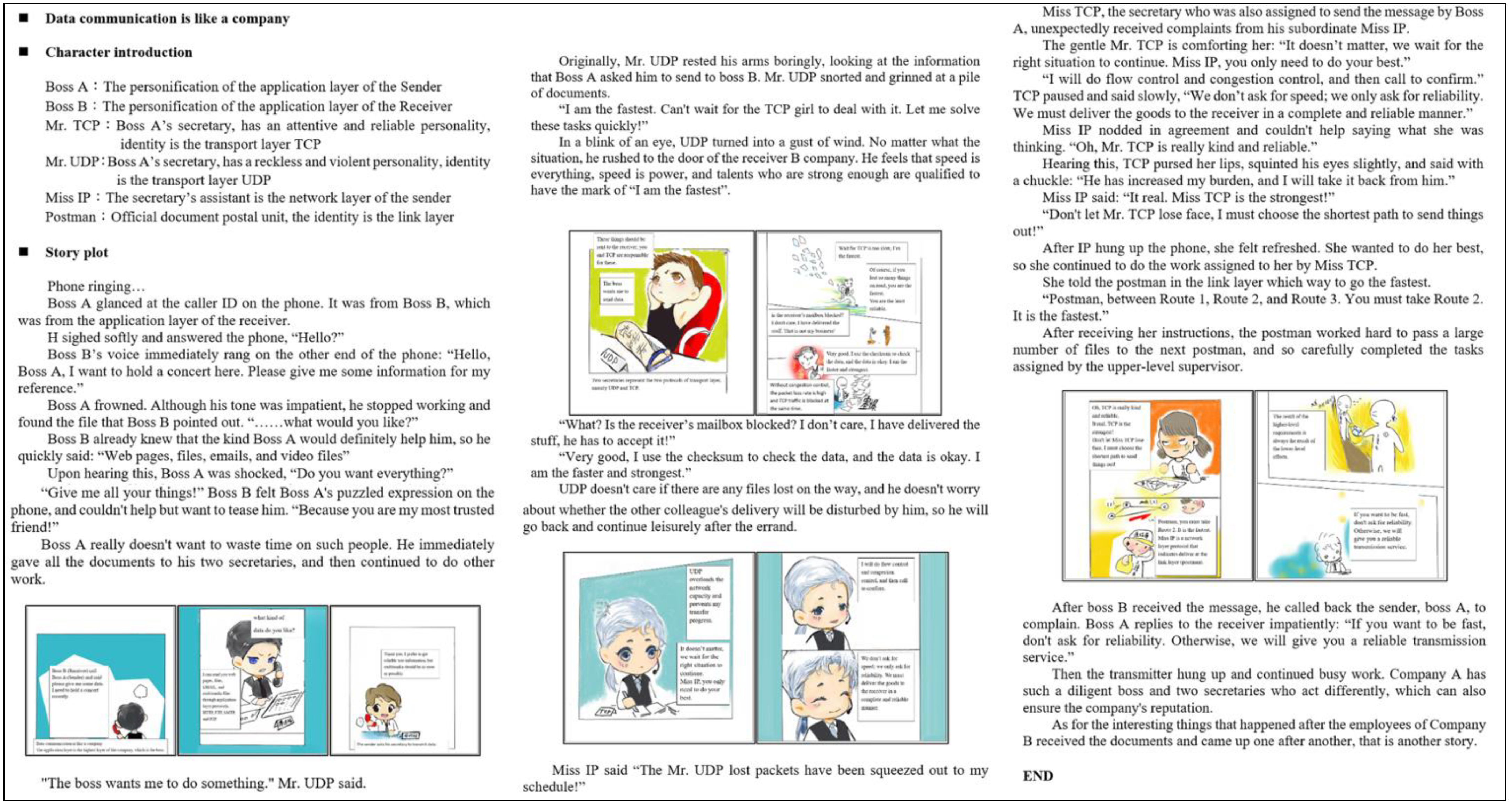 Sustainability 13 12991 g004 550