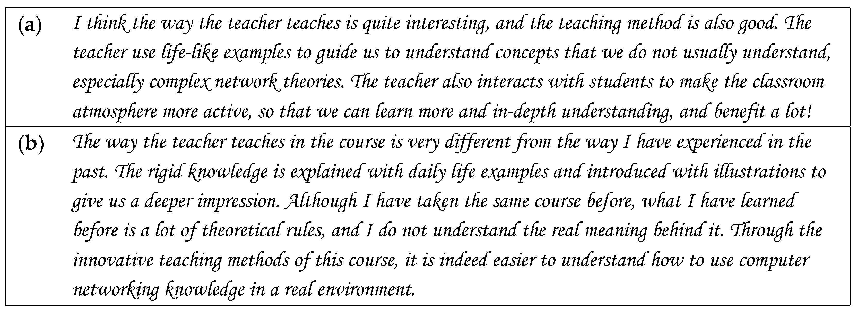 Sustainability 13 12991 g007 550