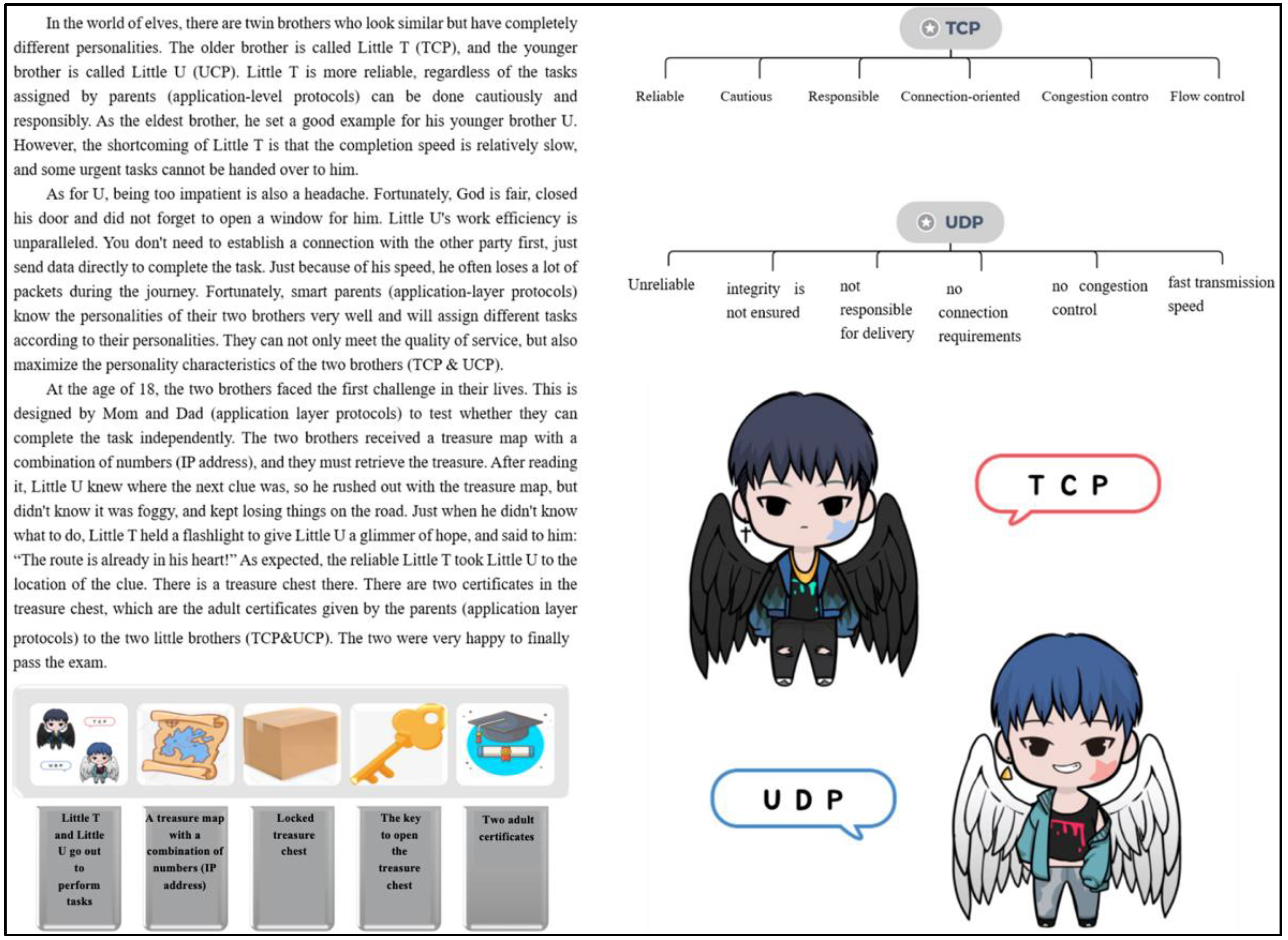 Sustainability 13 12991 g008 550