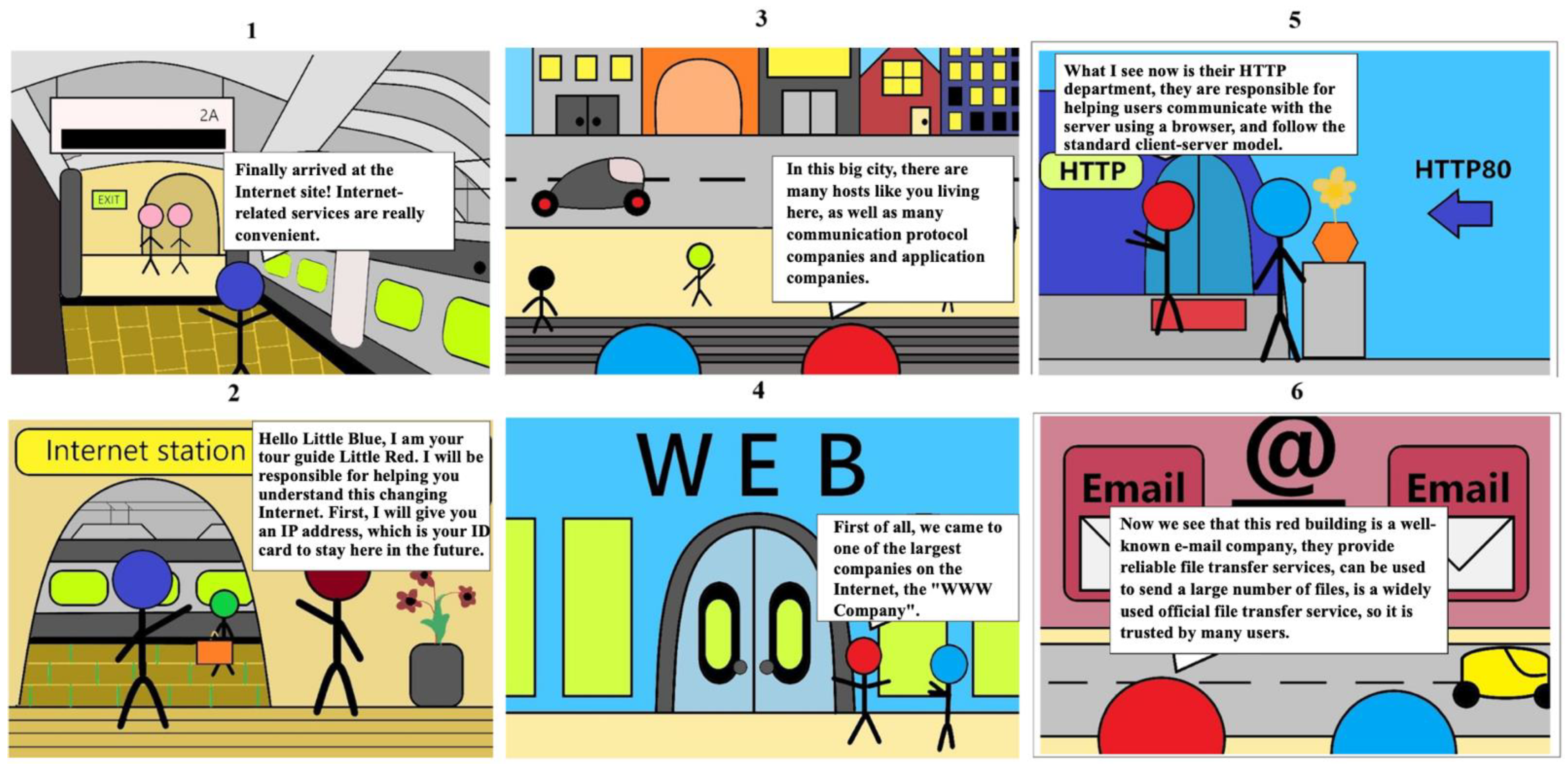 Sustainability 13 12991 g009 550