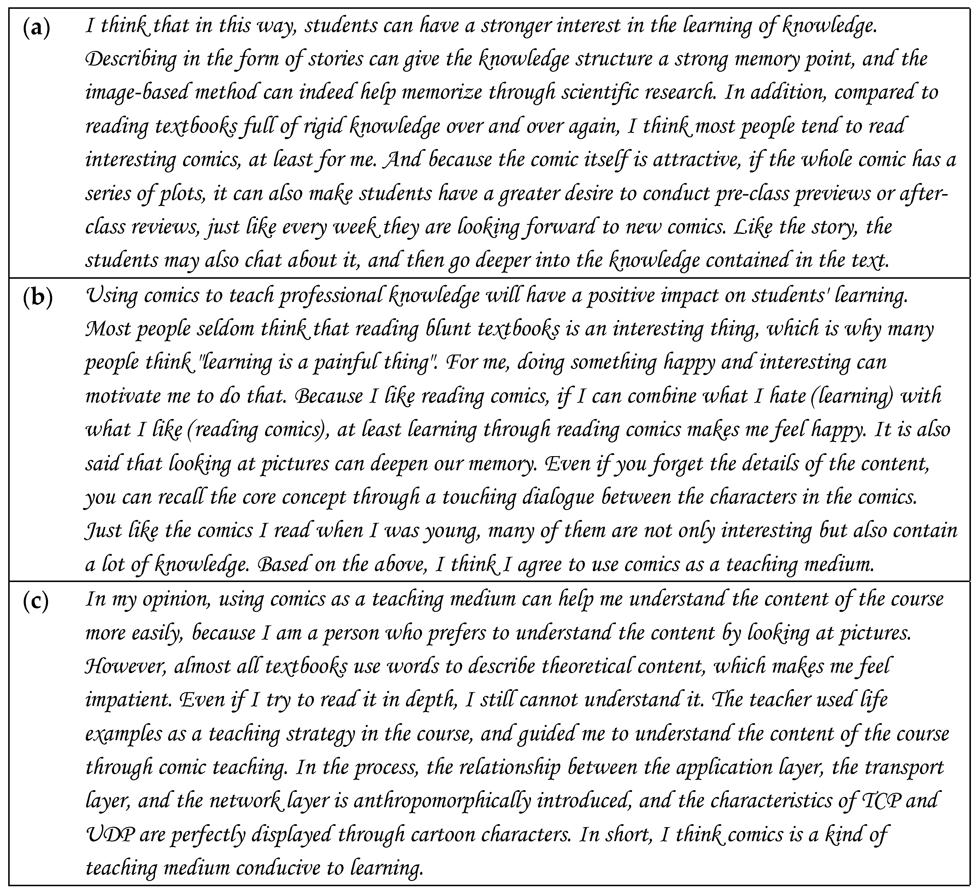 Sustainability 13 12991 g010 550