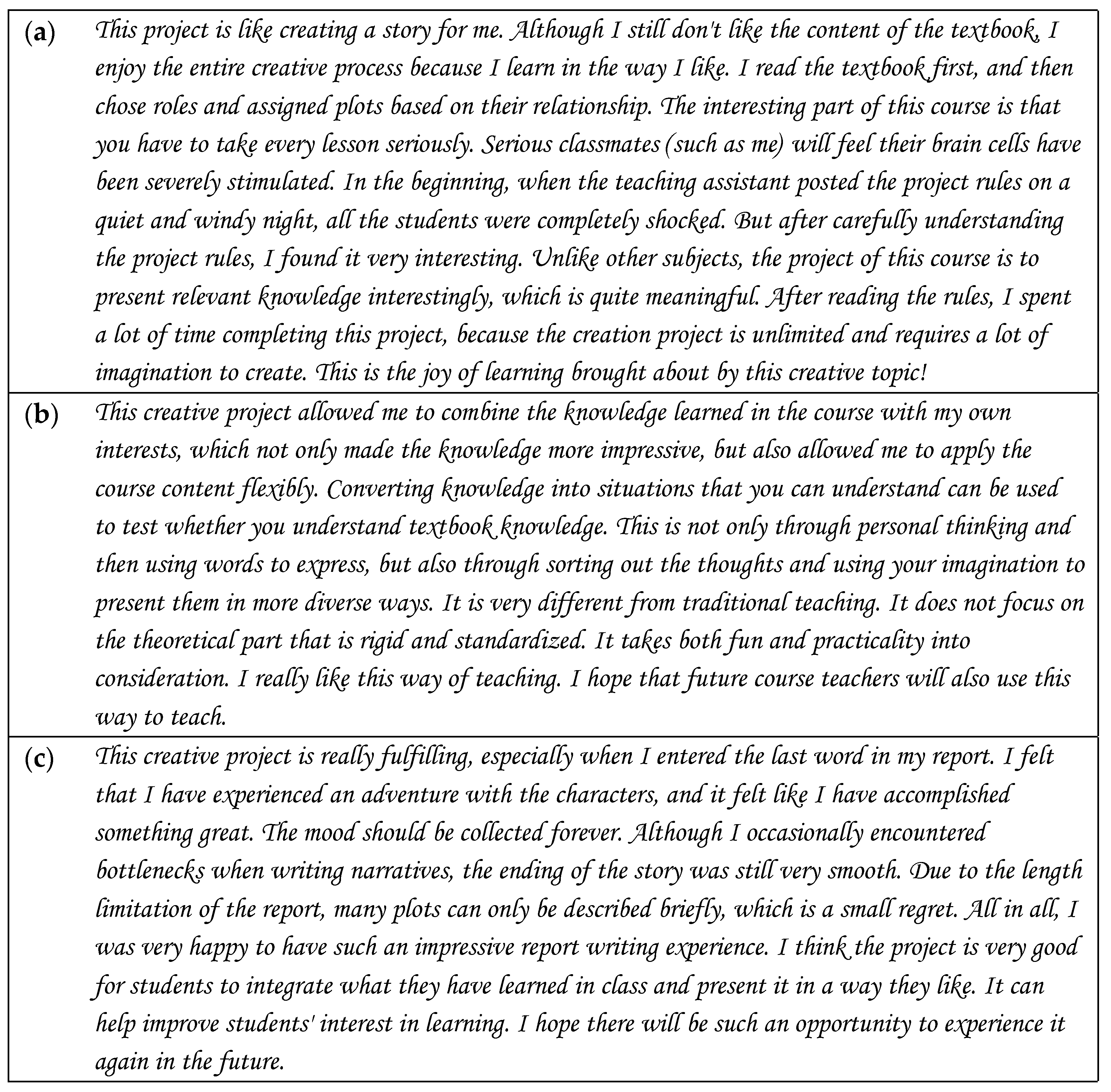 Sustainability 13 12991 g012 550