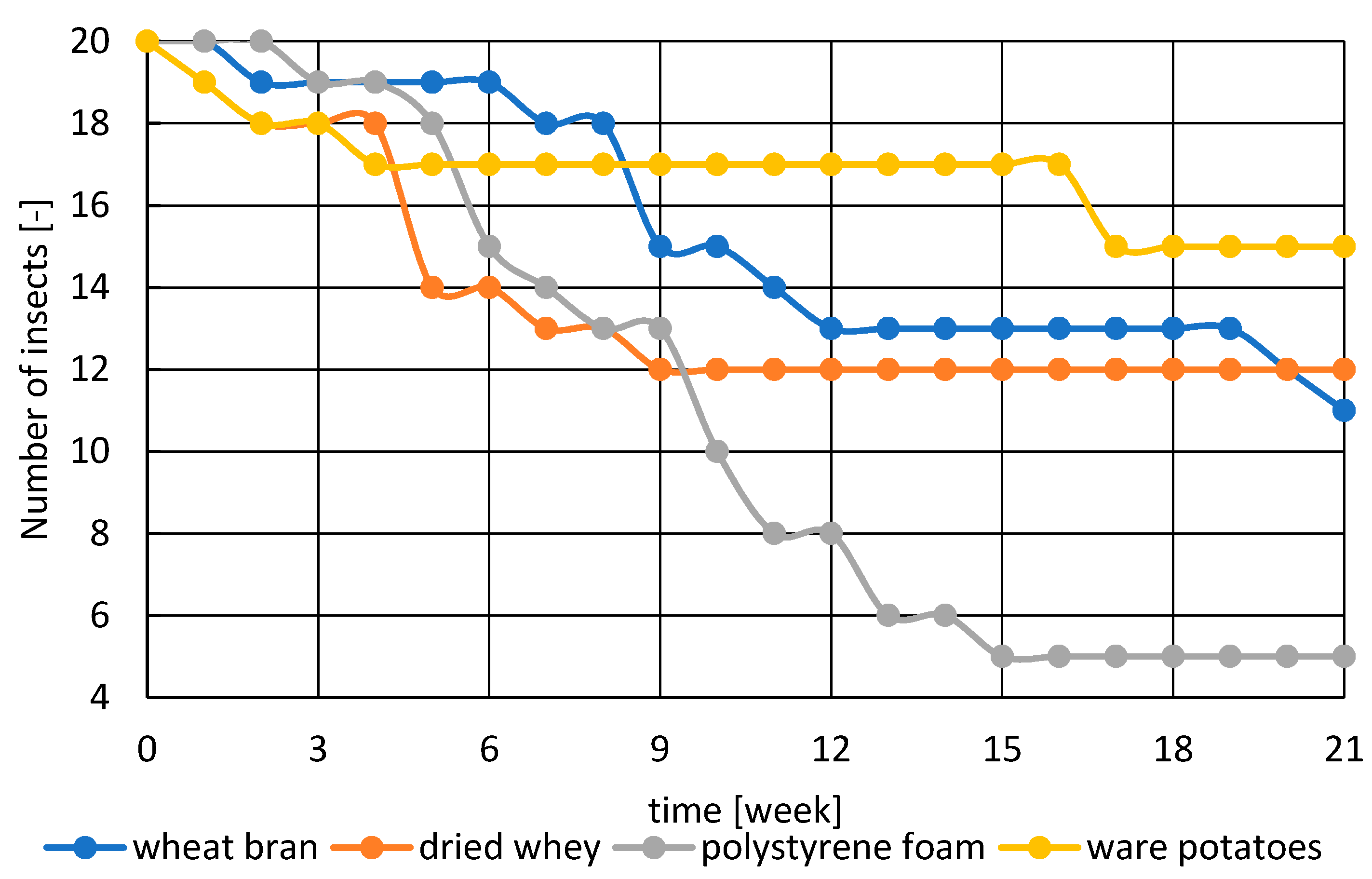Sustainability 13 12992 g001