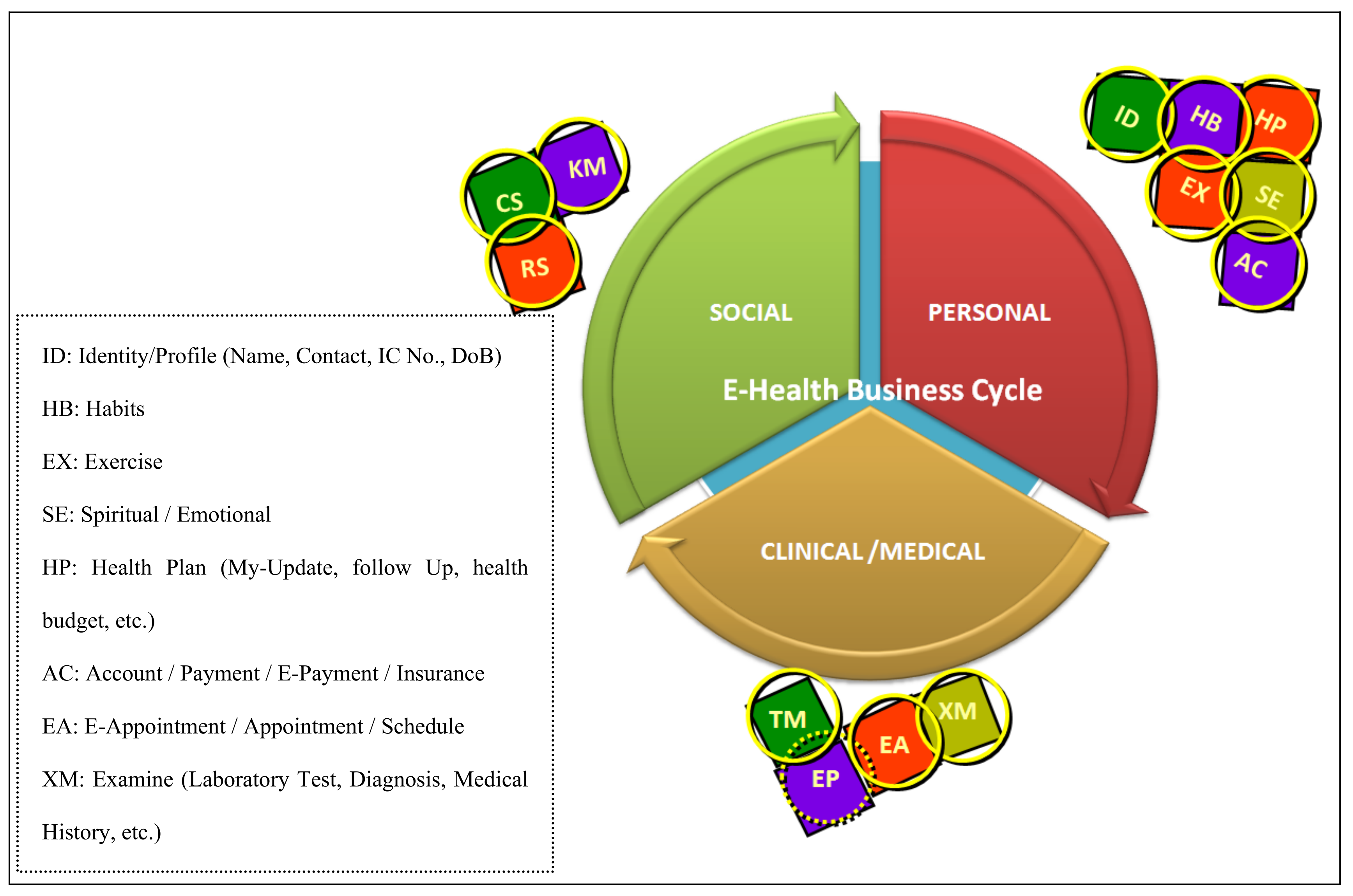 Sustainability 13 12993 g003