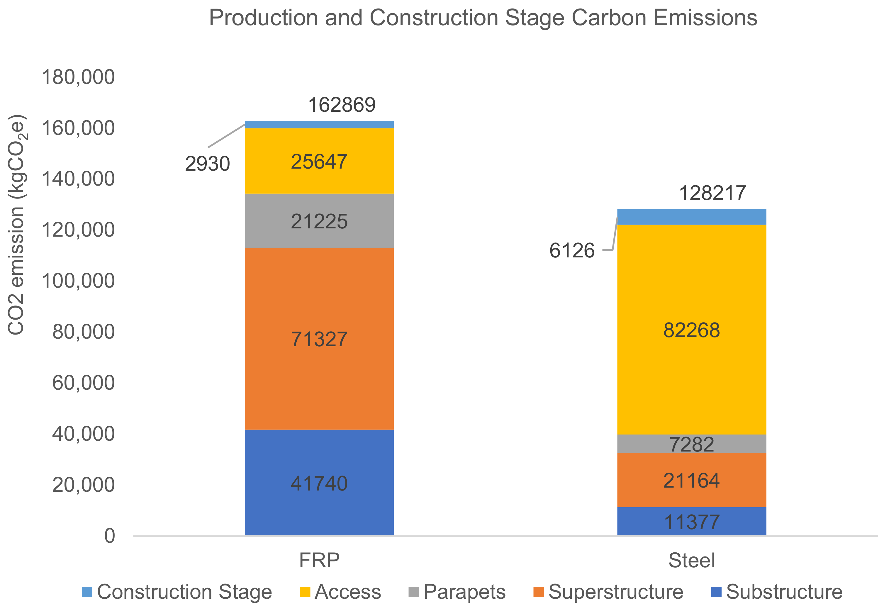 Sustainability 13 13000 g003