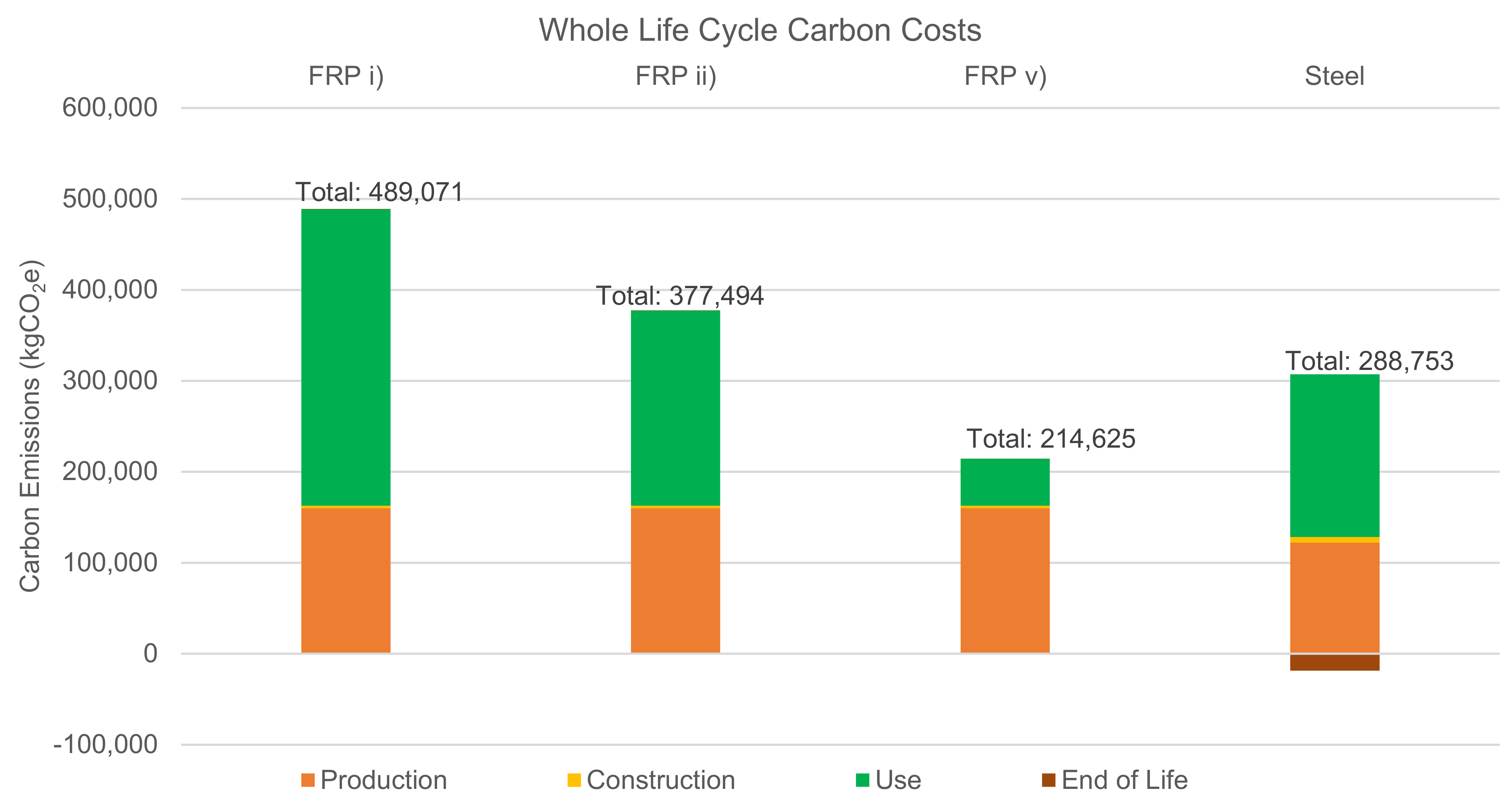 Sustainability 13 13000 g006
