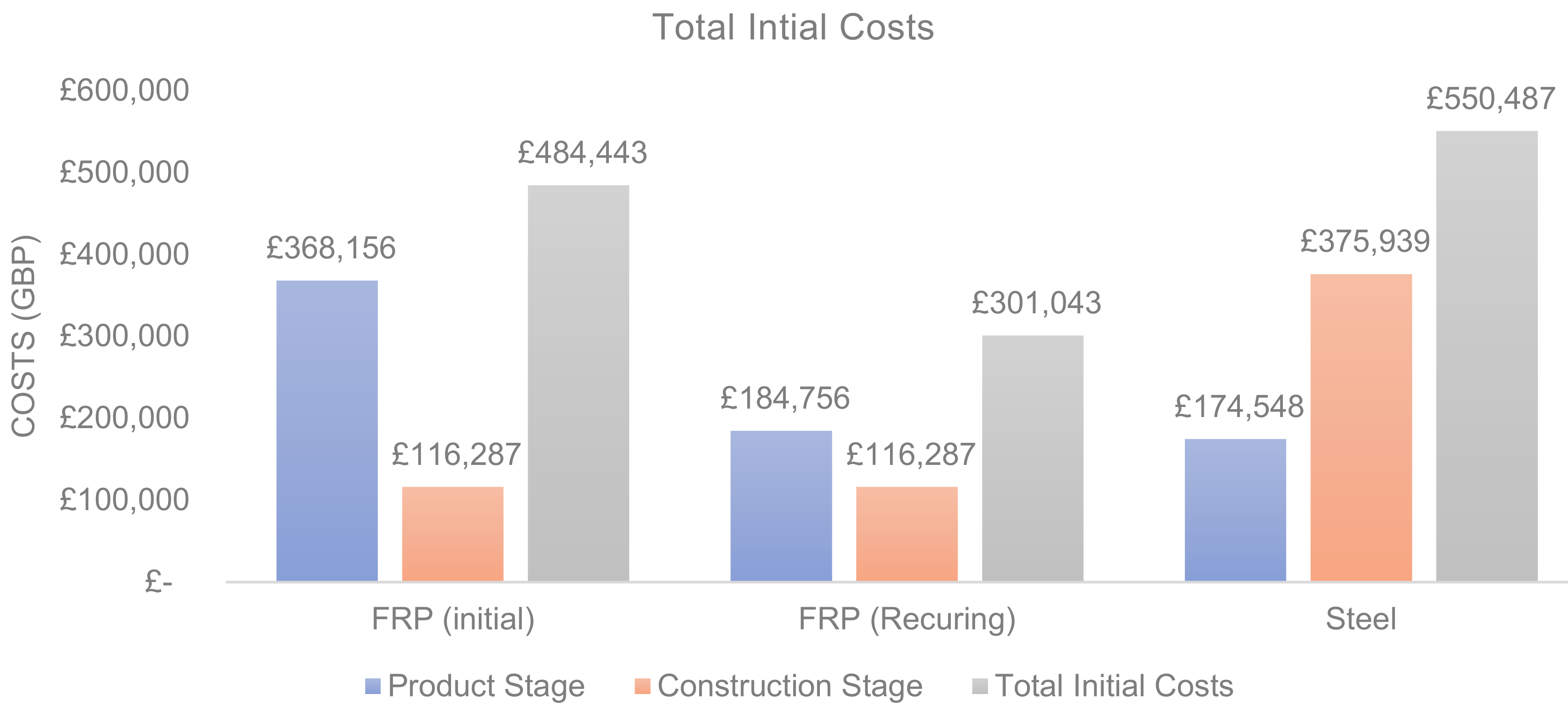 Sustainability 13 13000 g007