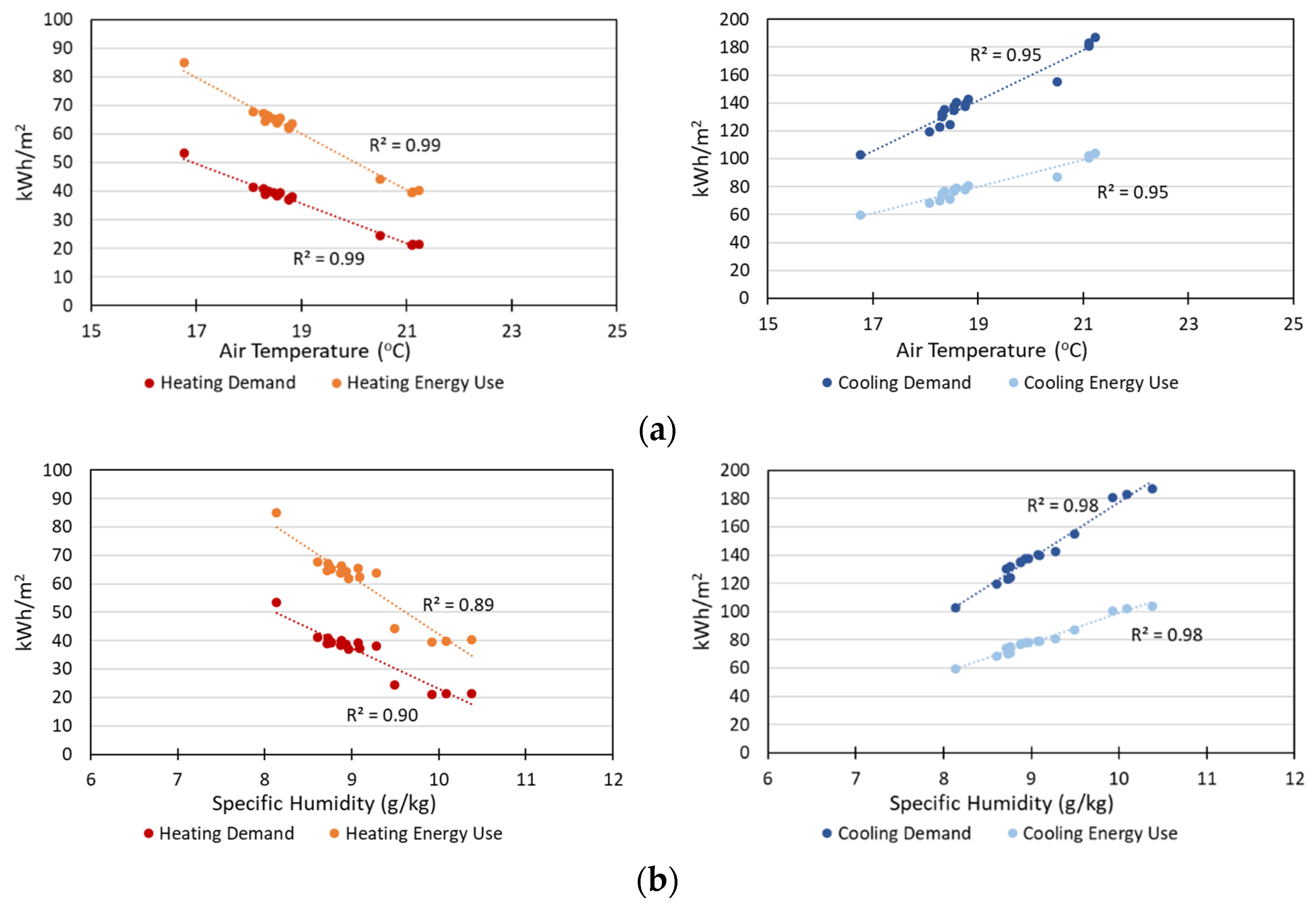 Sustainability 13 13005 g004