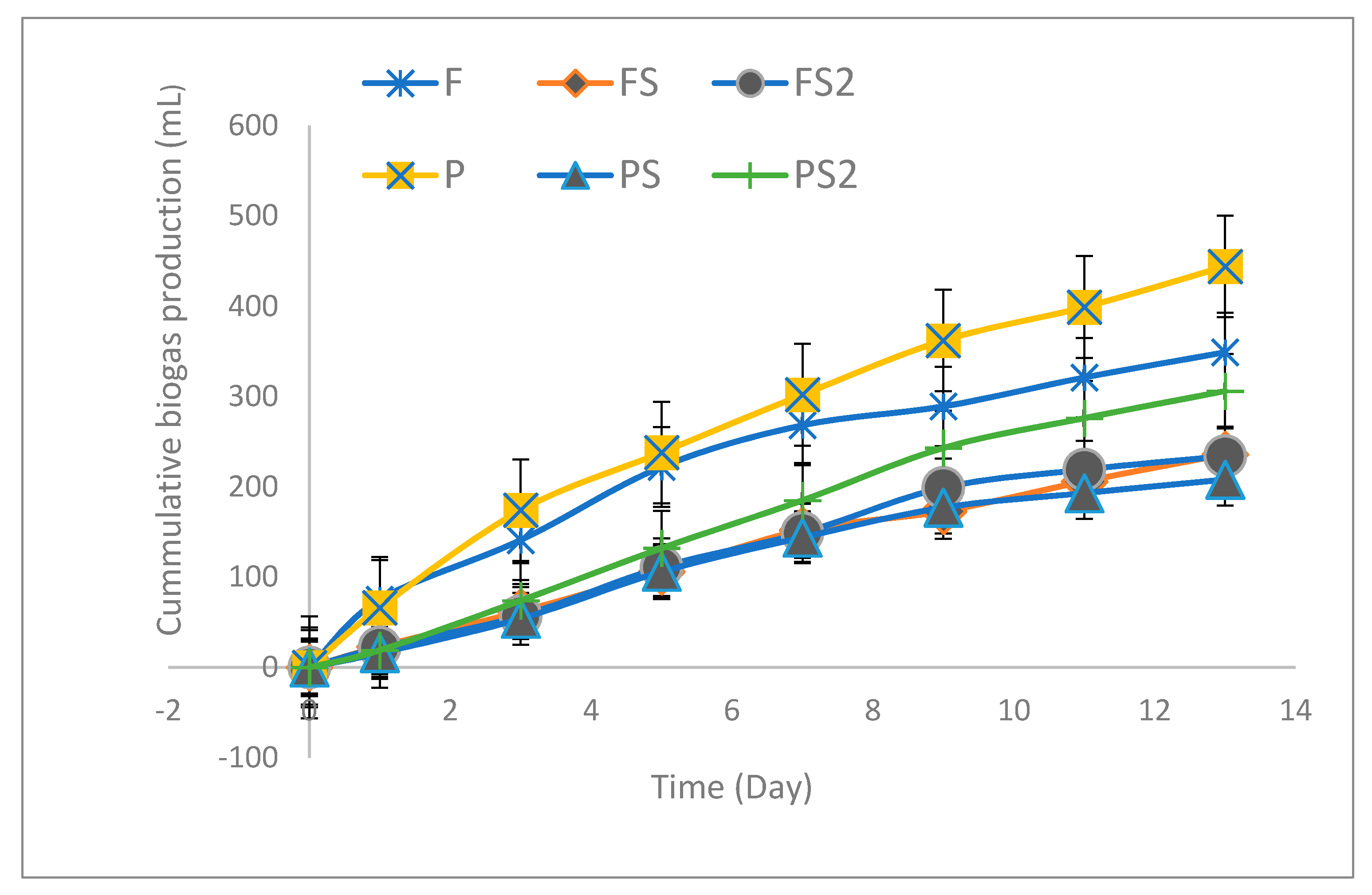Sustainability 13 13008 g005 Sustainability 13 13008 g005