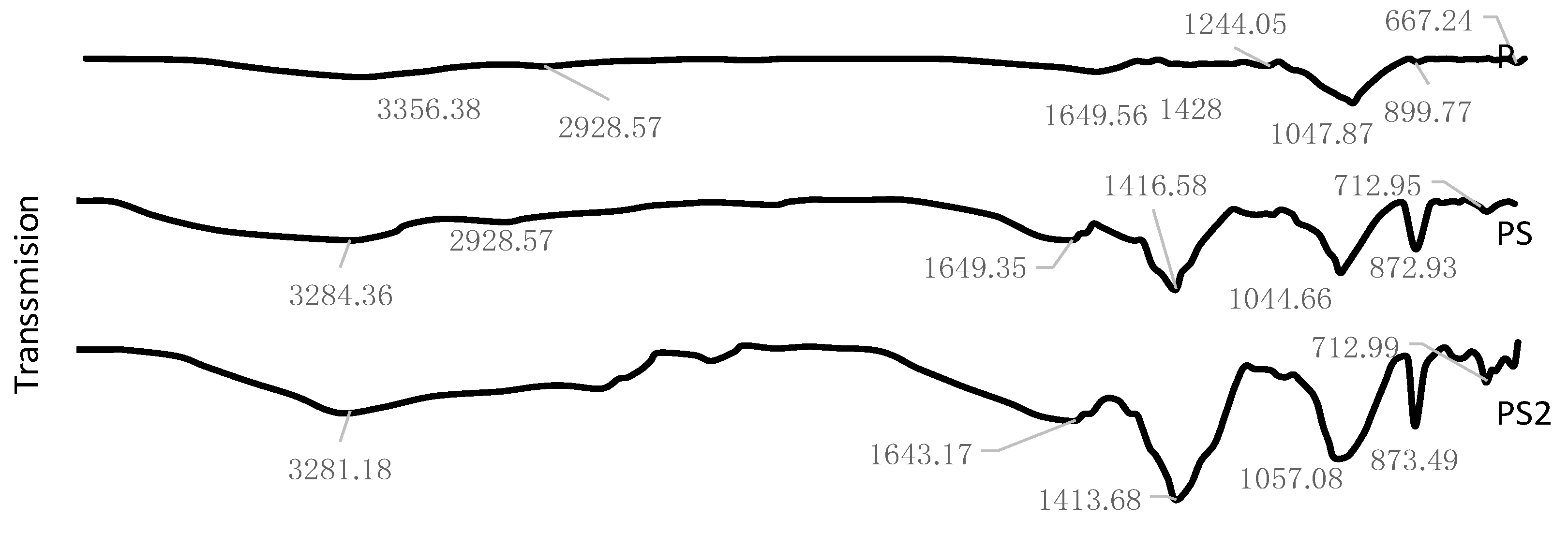 Sustainability 13 13008 g006 Sustainability 13 13008 g006
