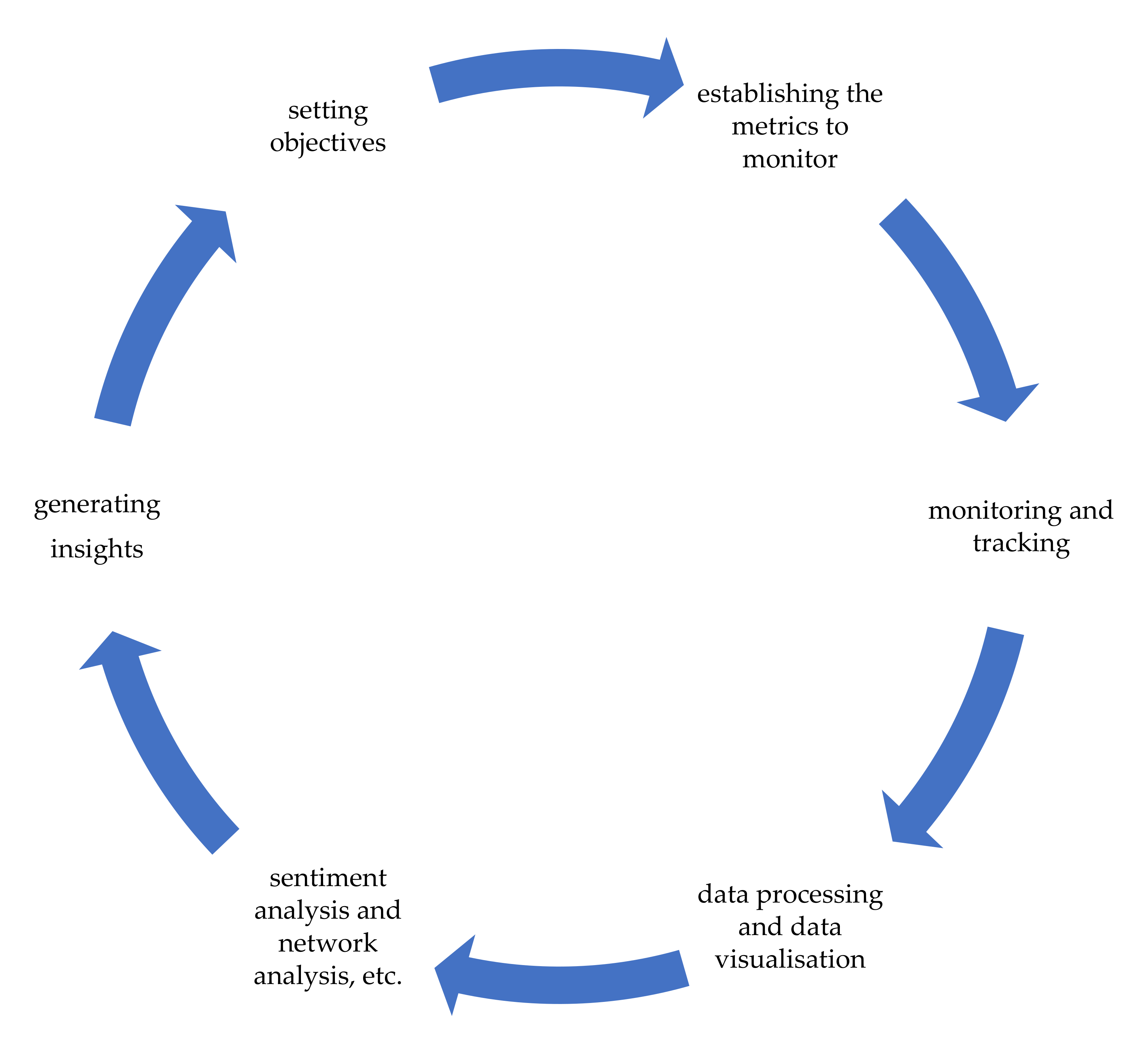 Sustainability 13 13015 g001 550