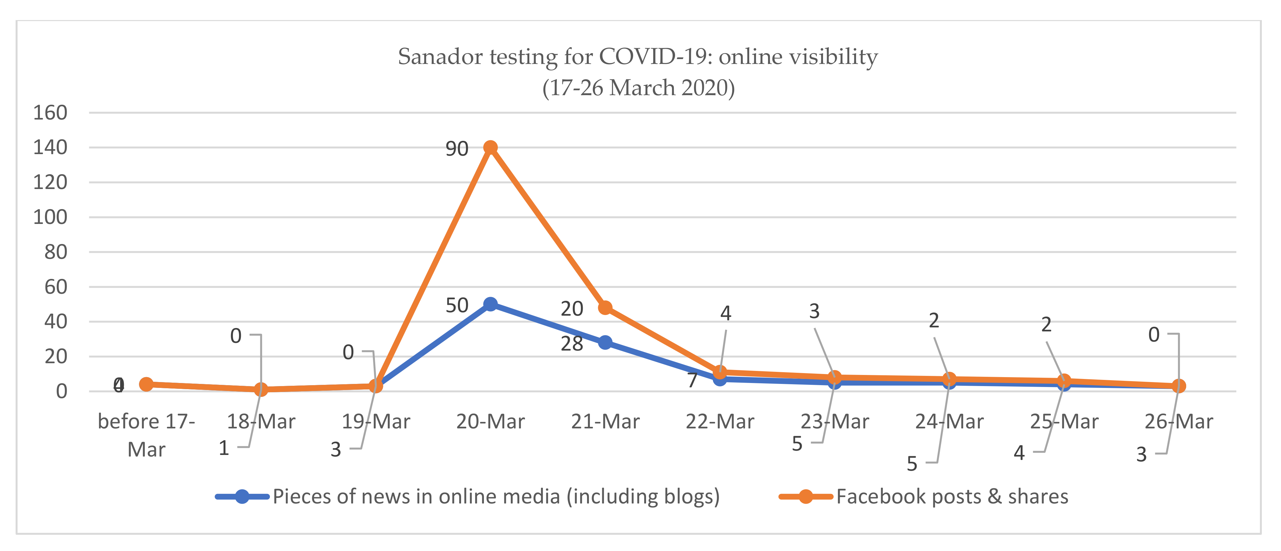 Sustainability 13 13015 g002 550