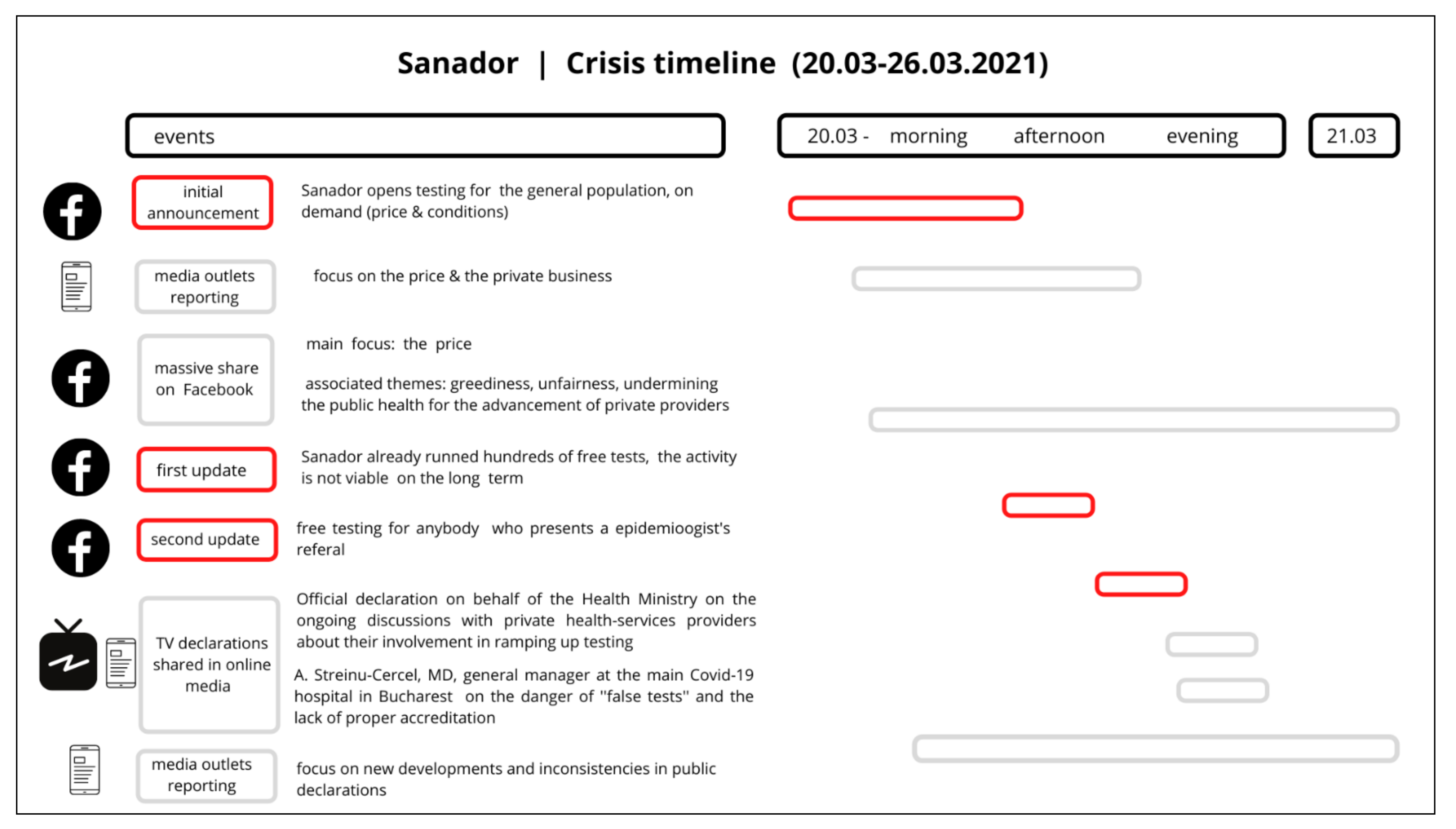 Sustainability 13 13015 g004 550