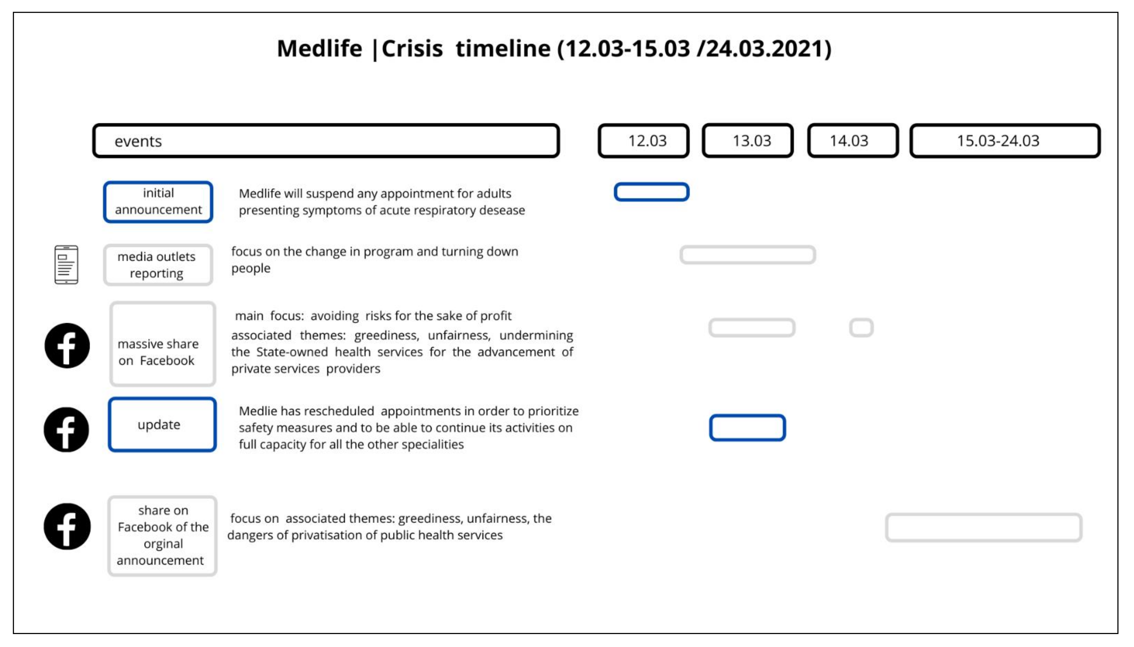 Sustainability 13 13015 g005 550