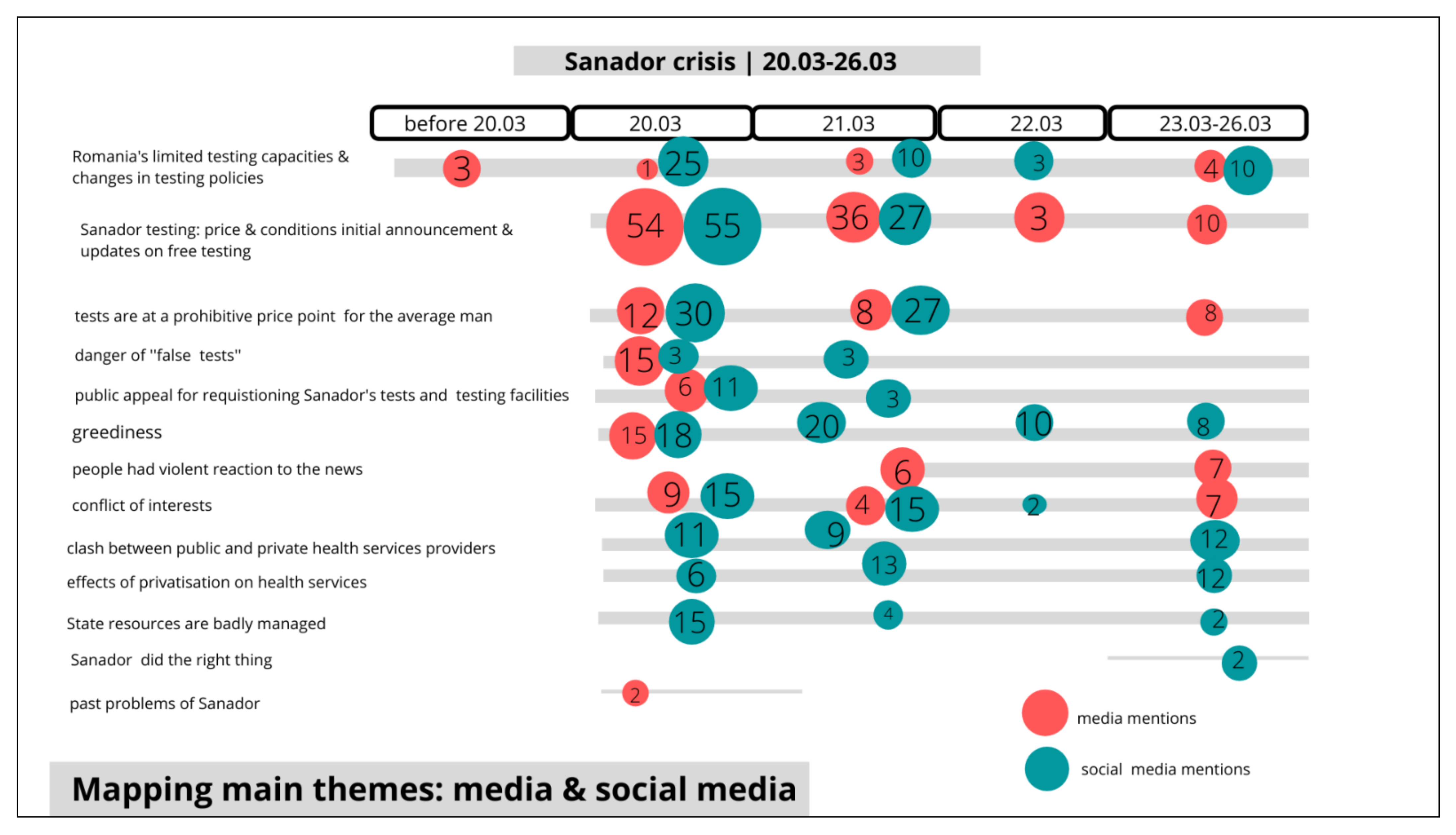 Sustainability 13 13015 g006 550