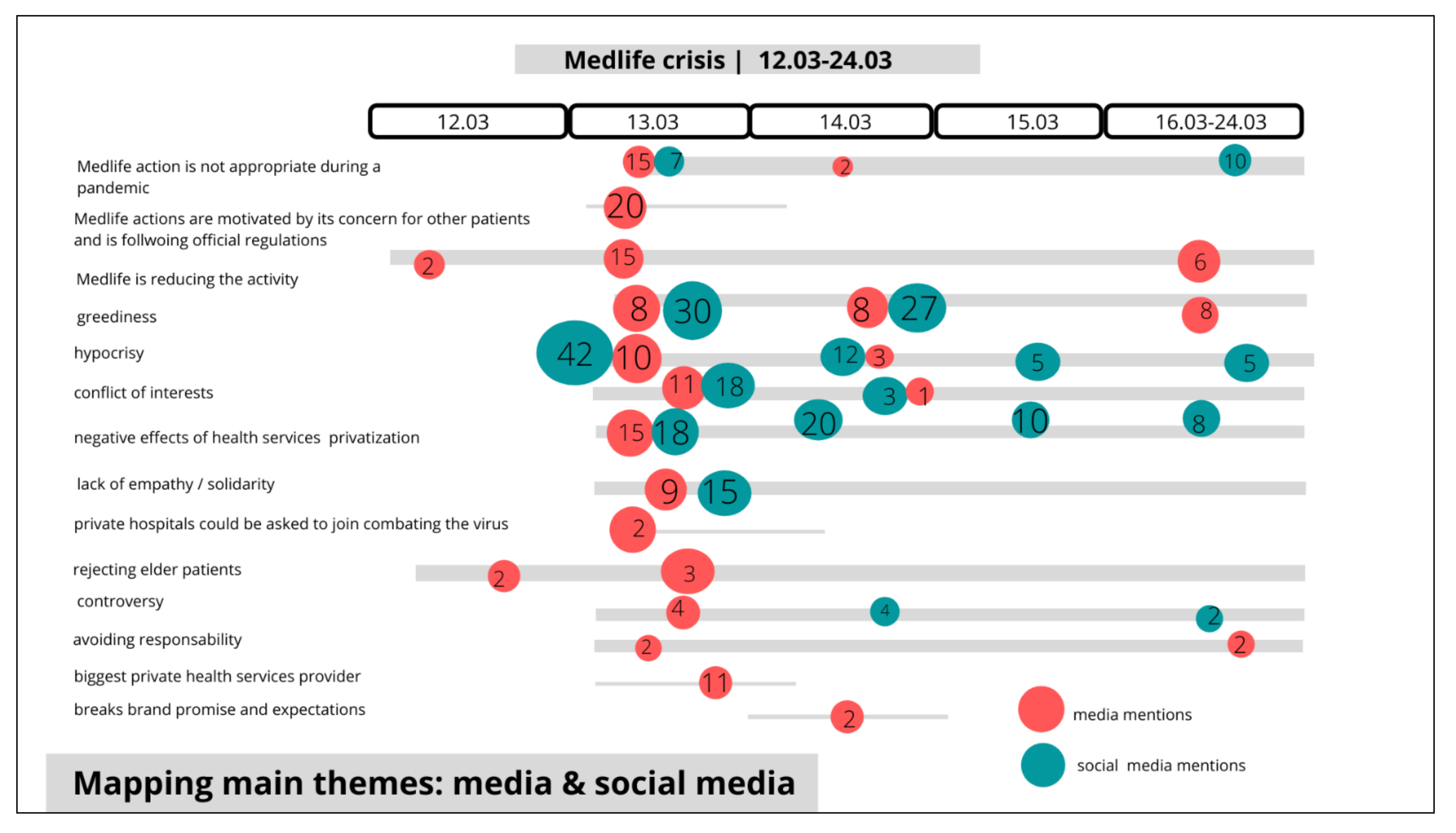 Sustainability 13 13015 g007 550