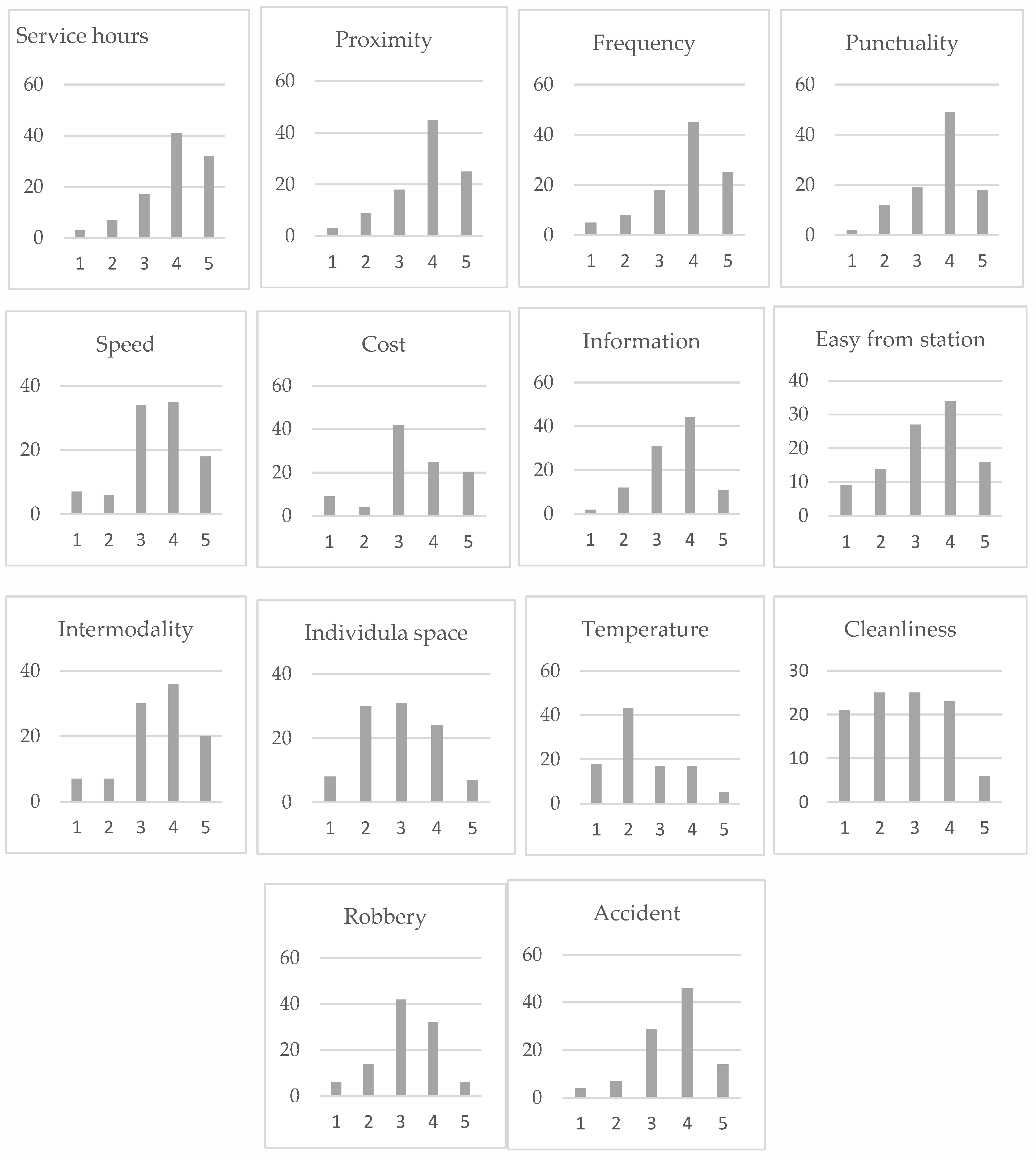 Sustainability 13 13018 g0a1 550