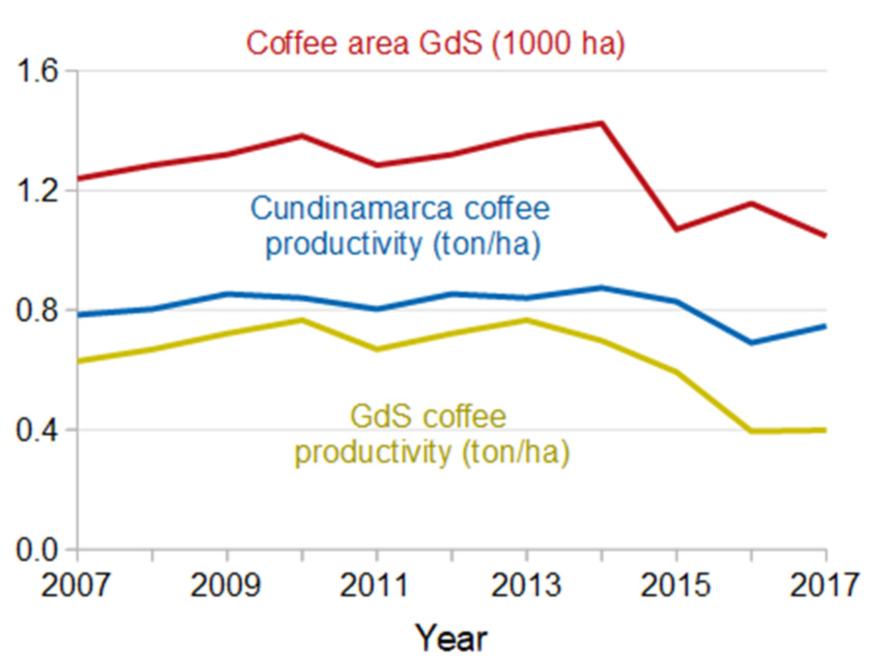 Sustainability 13 13026 g005 Sustainability 13 13026 g005