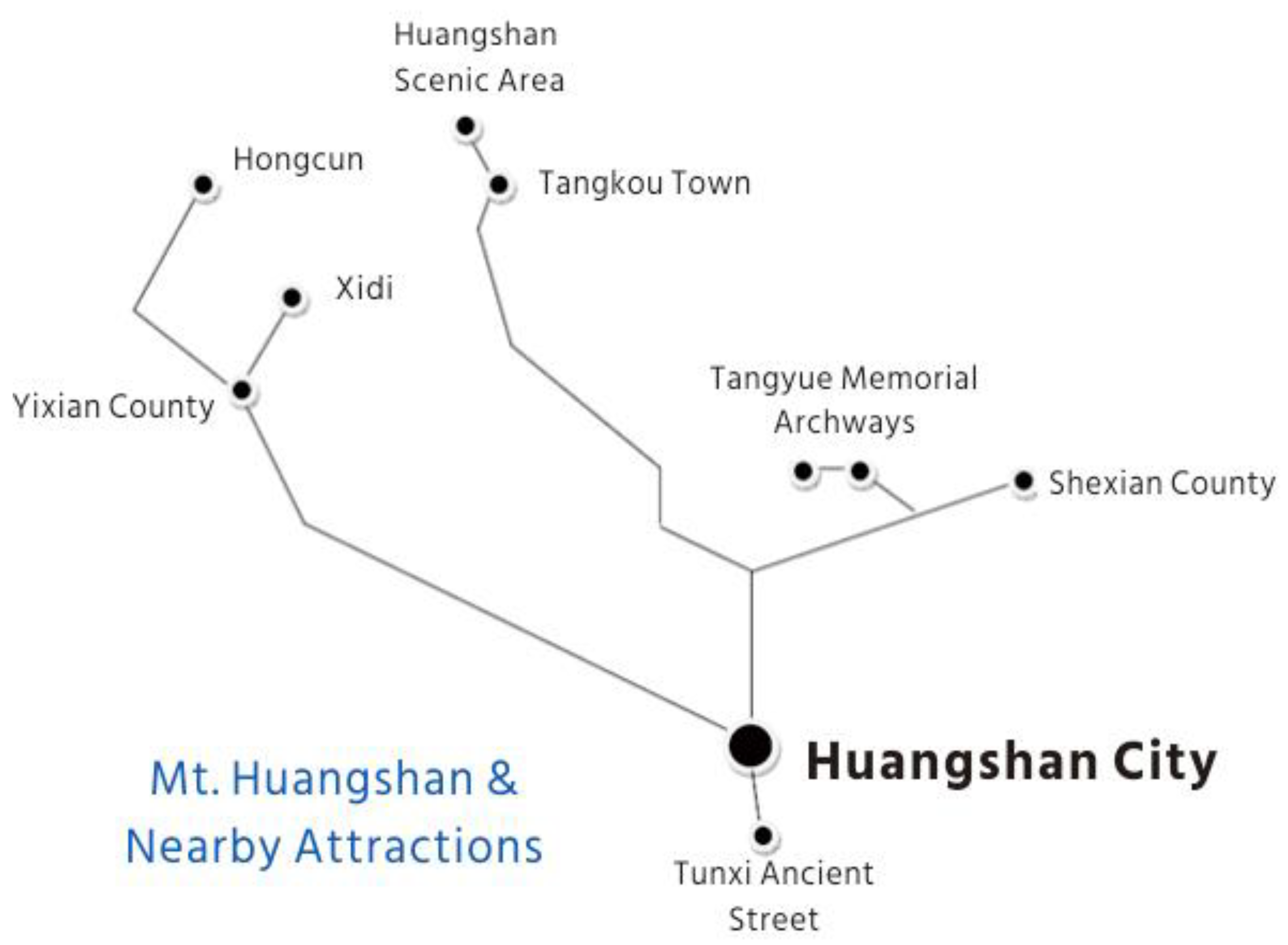 Sustainability 13 13032 g002