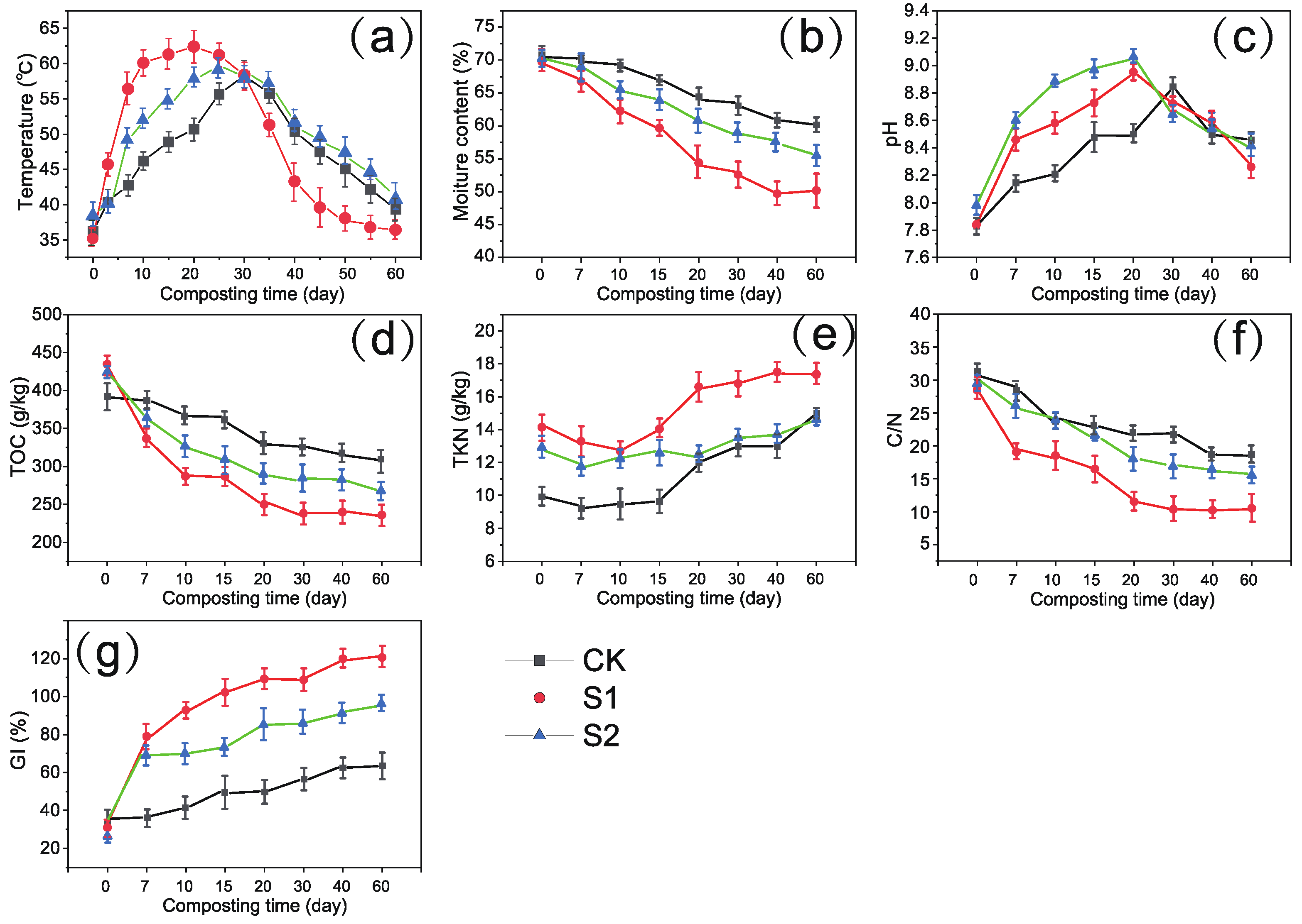 Sustainability 13 13035 g001 Sustainability 13 13035 g001