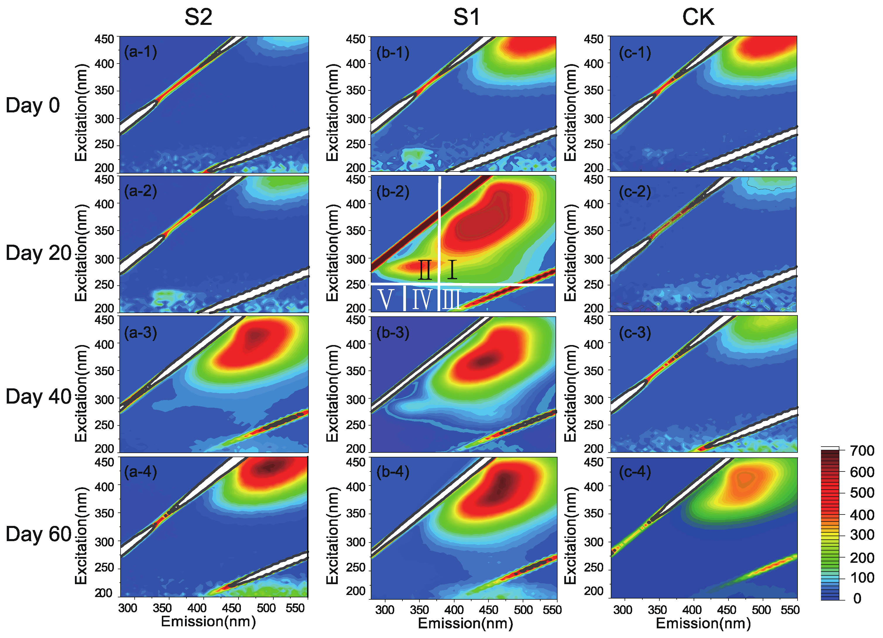 Sustainability 13 13035 g002 Sustainability 13 13035 g002