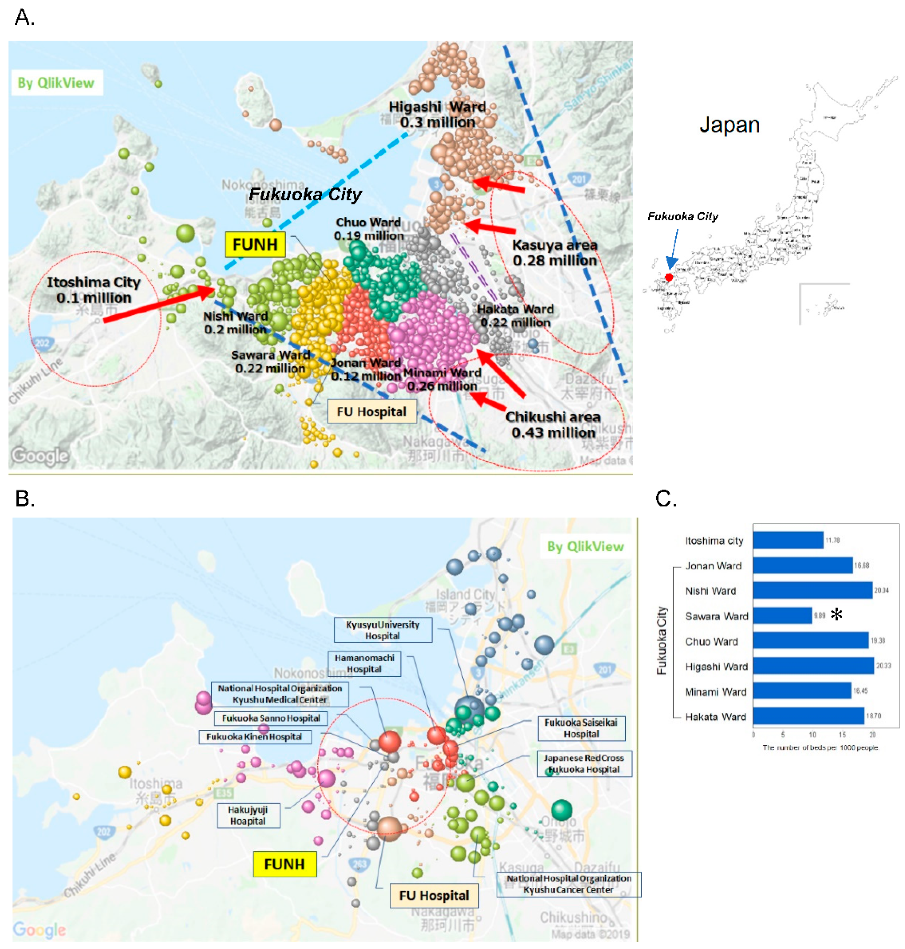 Sustainability 13 13042 g001 550