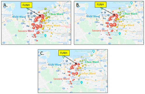 Nishi labels private limited