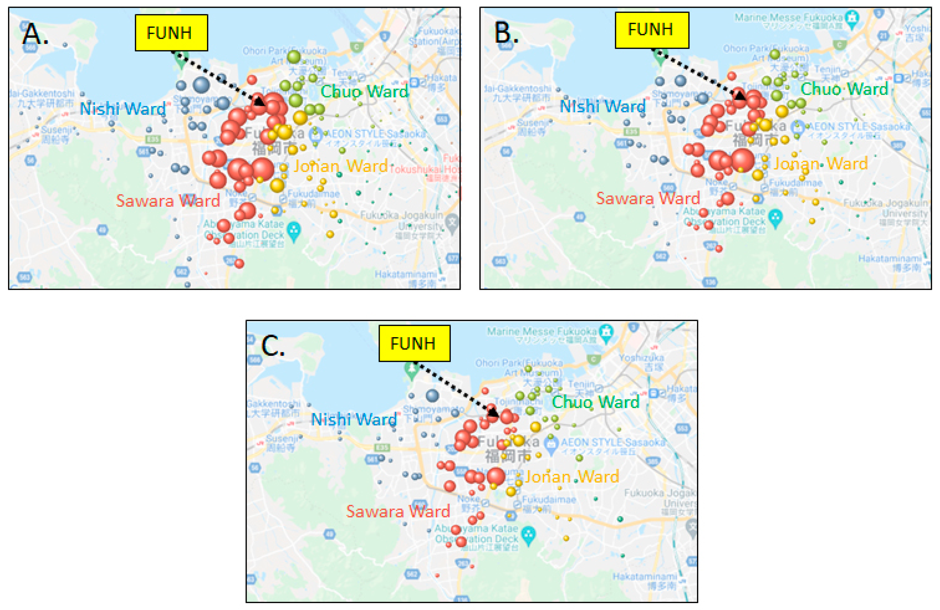 Sustainability 13 13042 g006 550