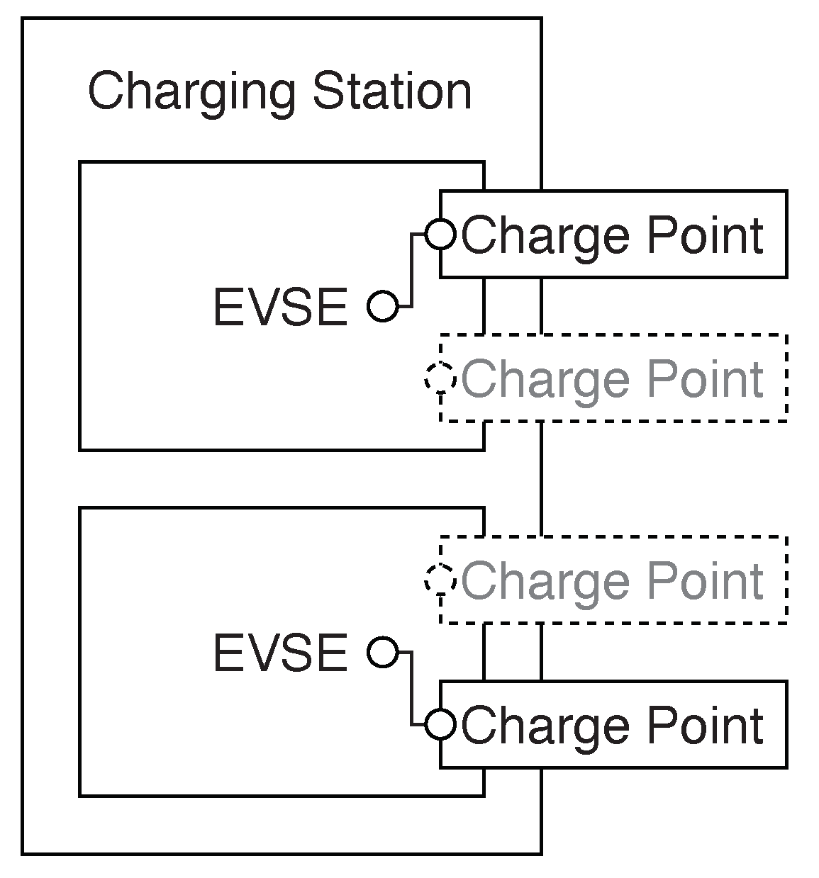 Sustainability 13 13046 g002 550