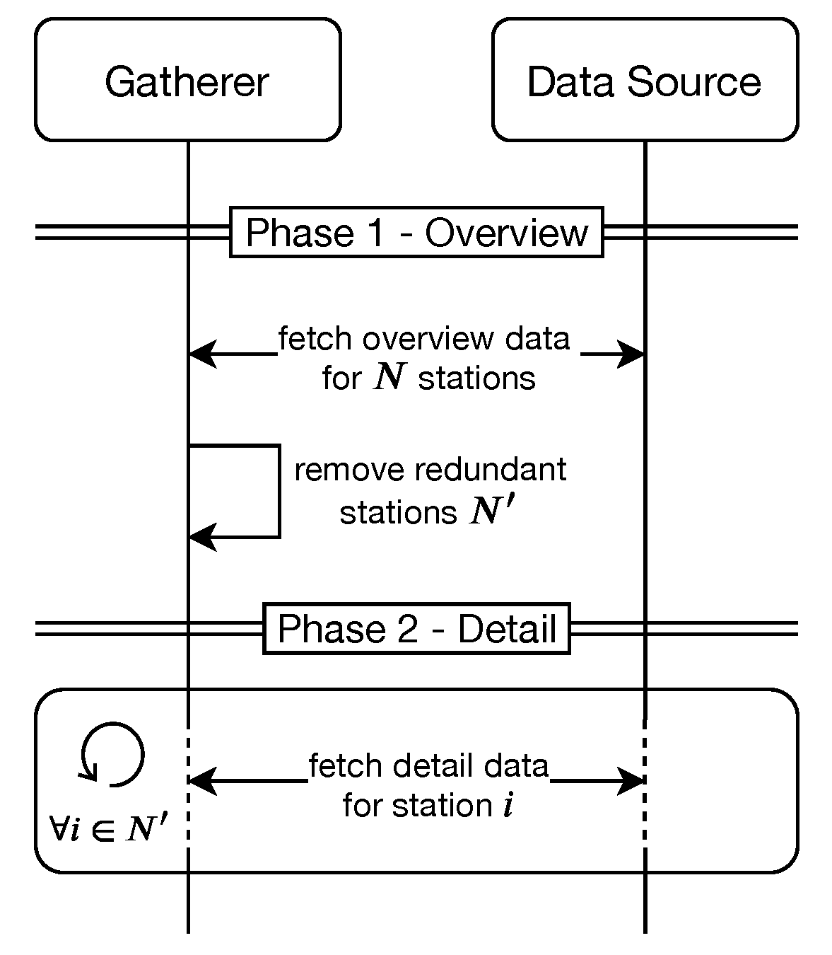 Sustainability 13 13046 g003 550