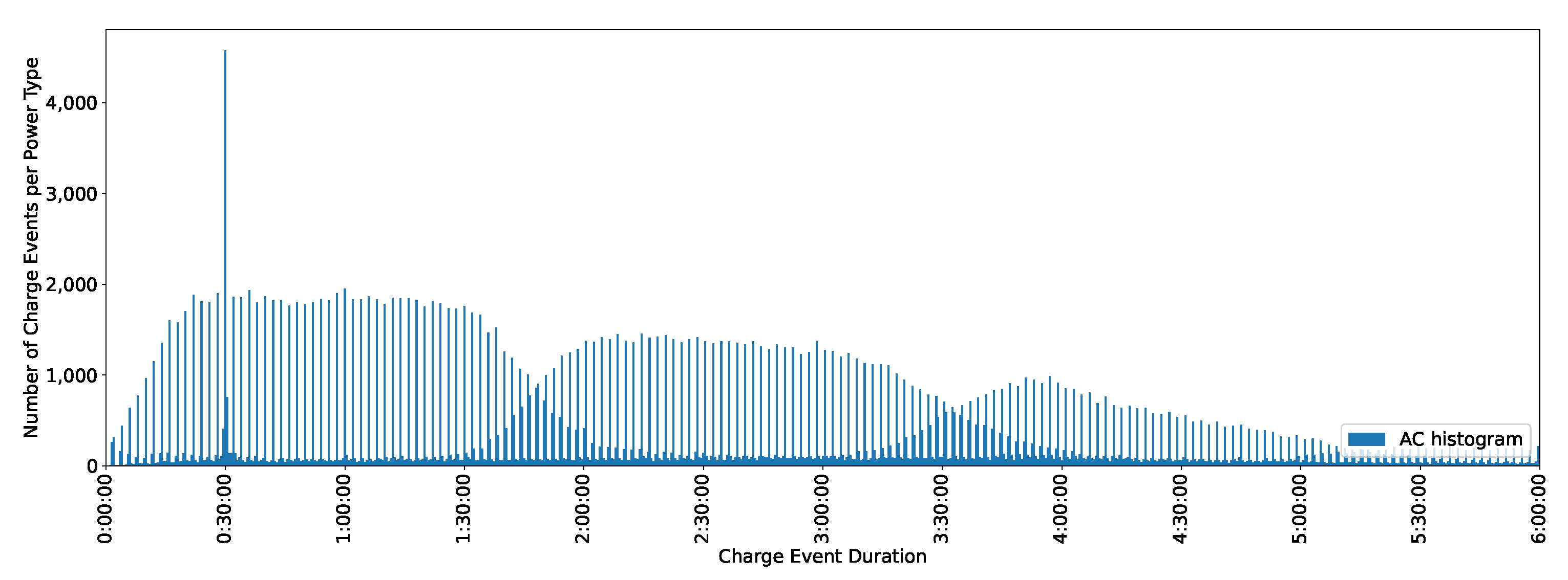 Sustainability 13 13046 g006 550