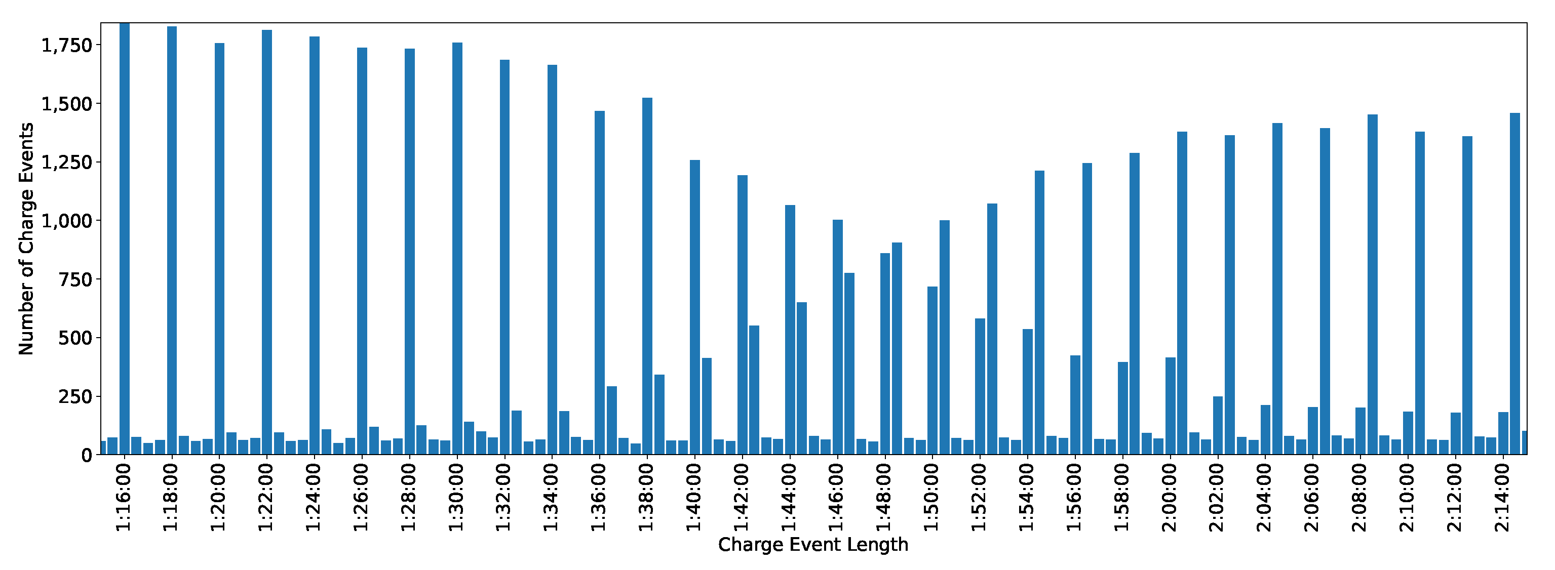 Sustainability 13 13046 g007 550