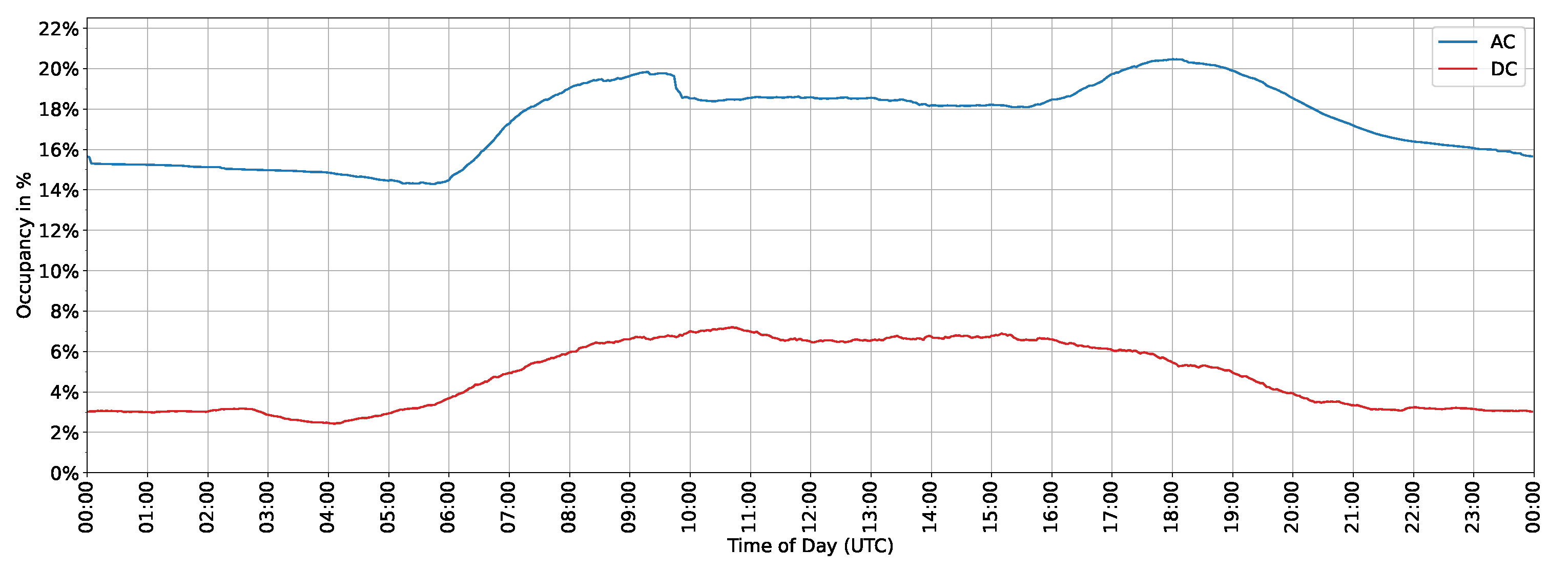 Sustainability 13 13046 g008 550