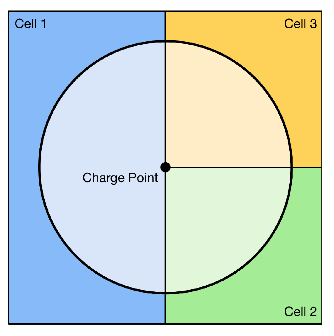 Sustainability 13 13046 g011 550