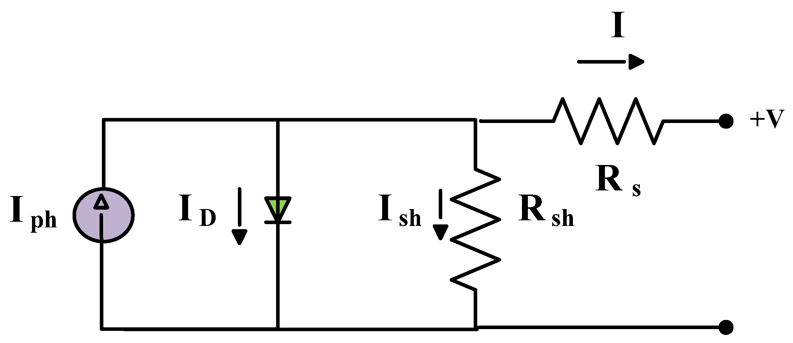 Sustainability 13 13053 g001 550