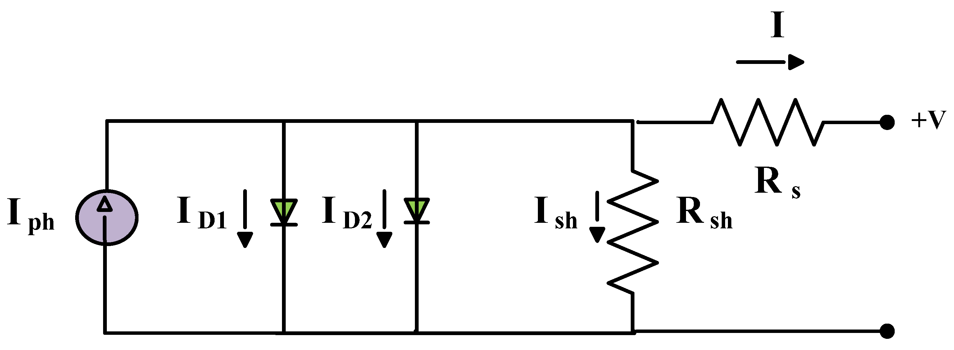 Sustainability 13 13053 g002 550