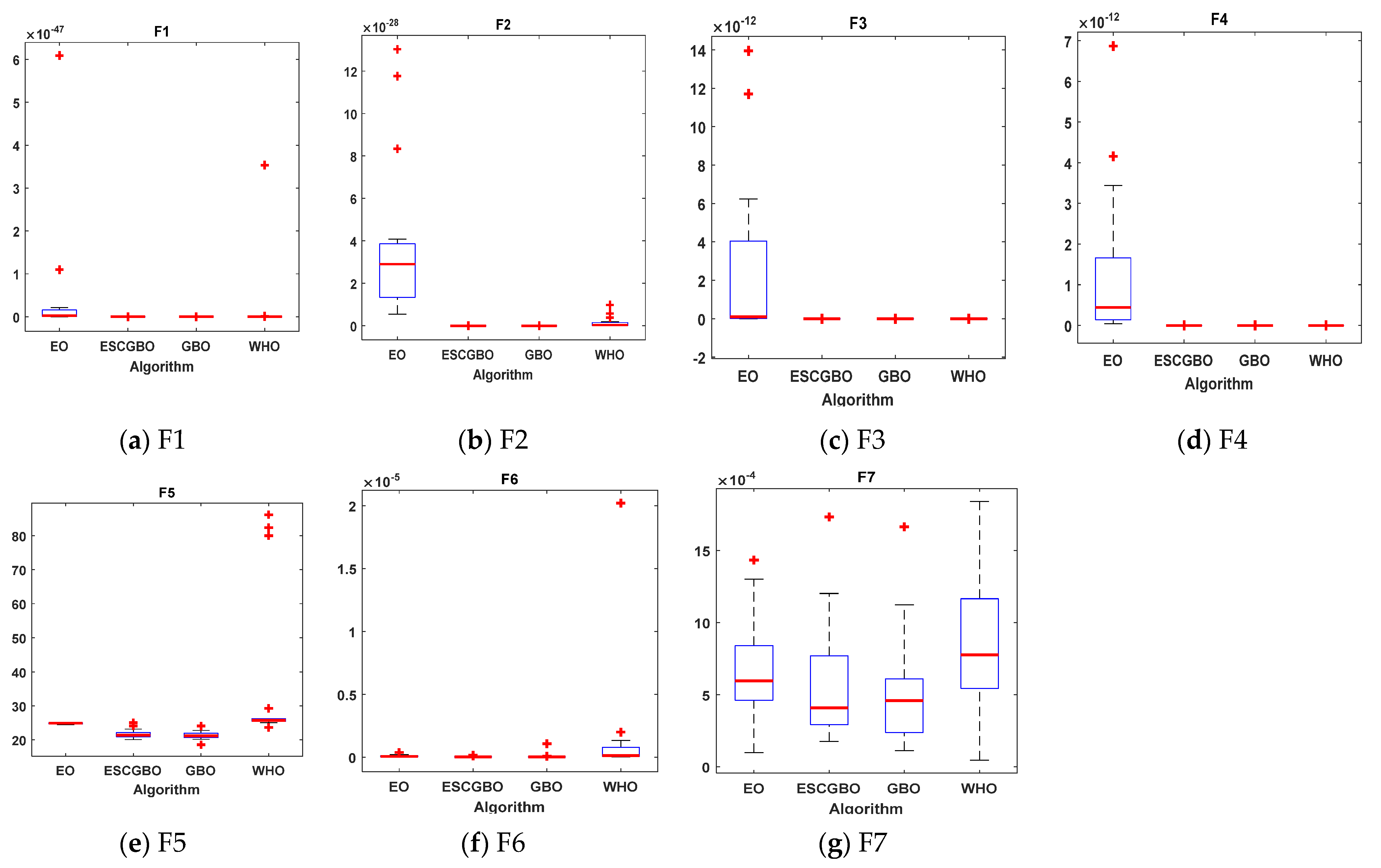 Sustainability 13 13053 g008 550