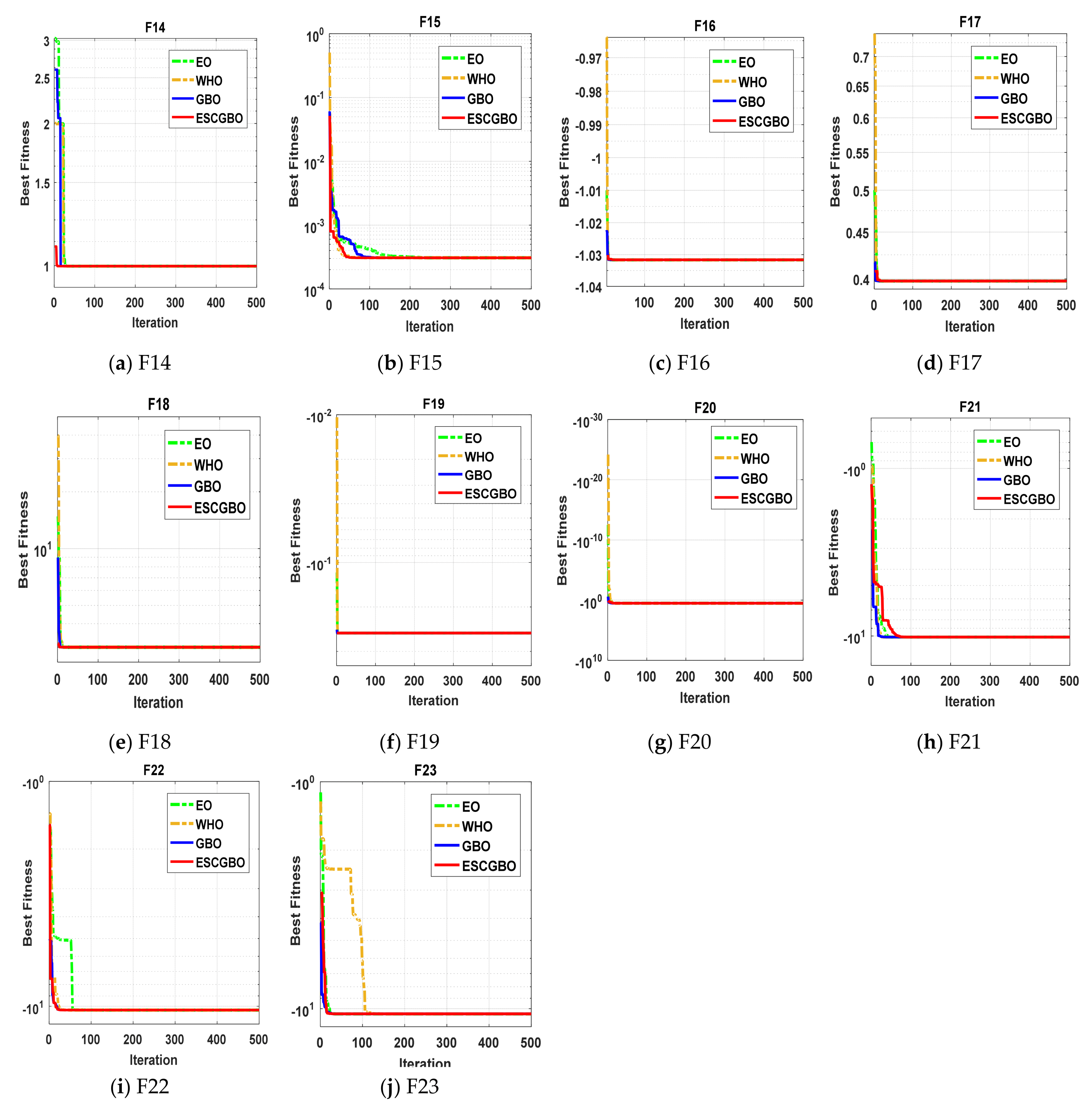 Sustainability 13 13053 g011 550