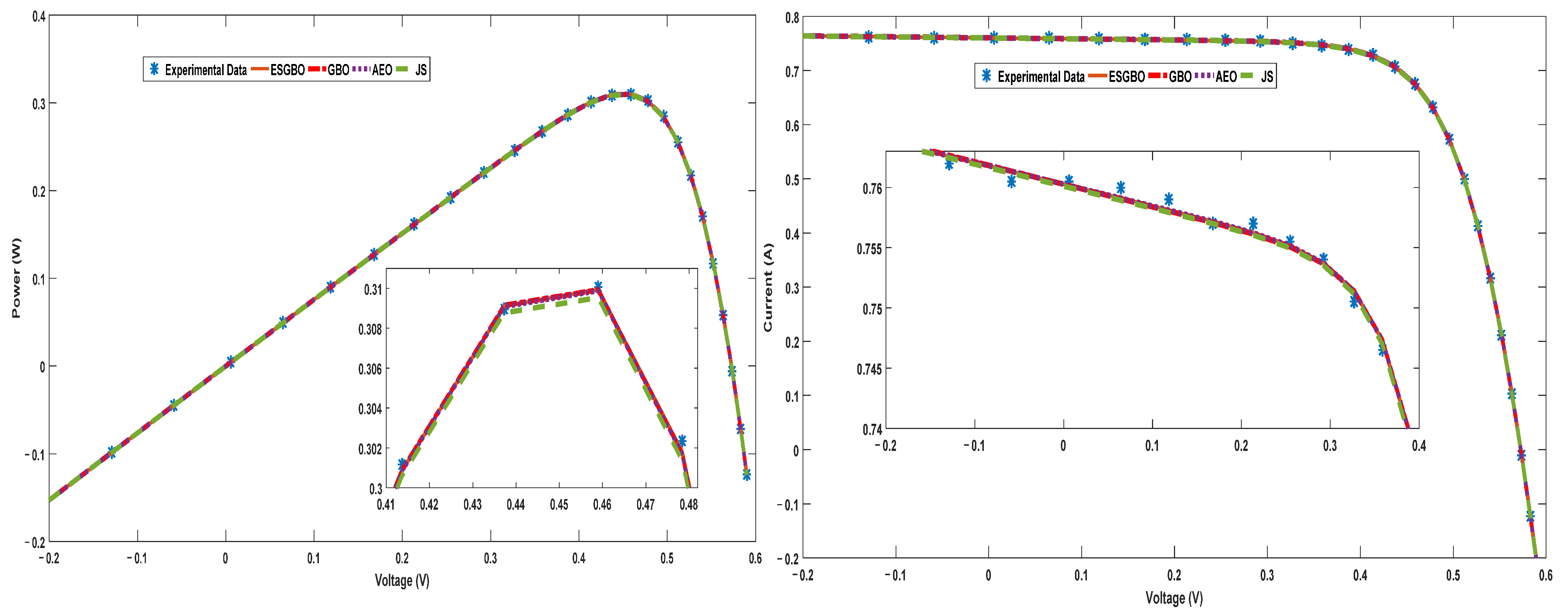 Sustainability 13 13053 g017 550